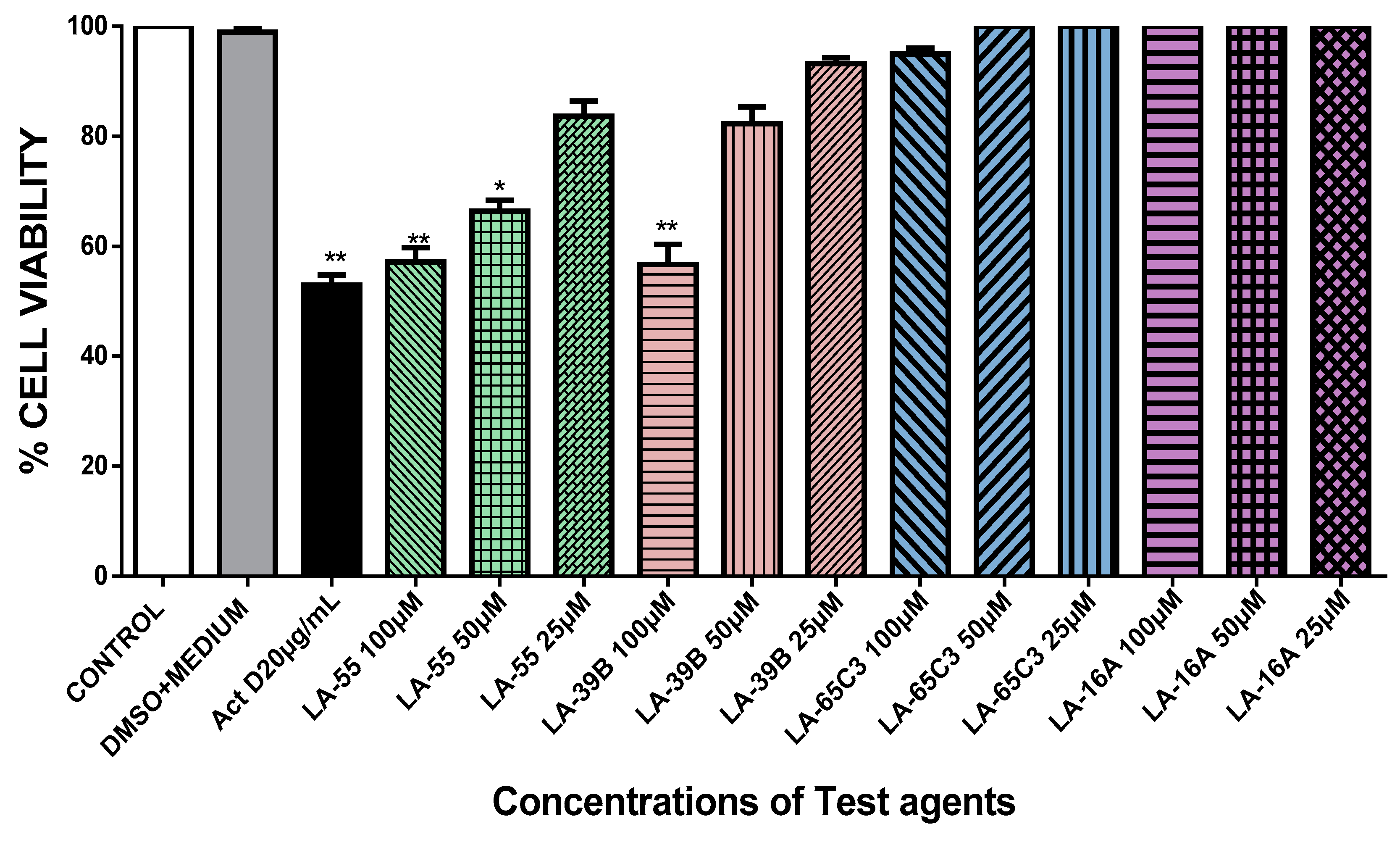Molecules 24 00407 g008 Molecules 24 00407 g008