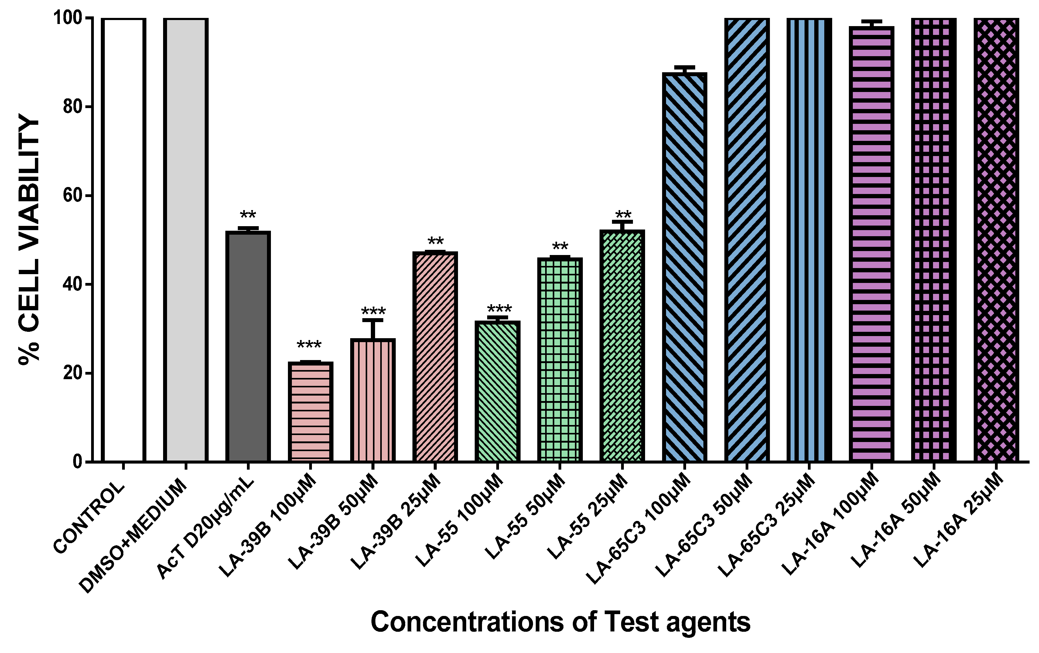 Molecules 24 00407 g009 Molecules 24 00407 g009