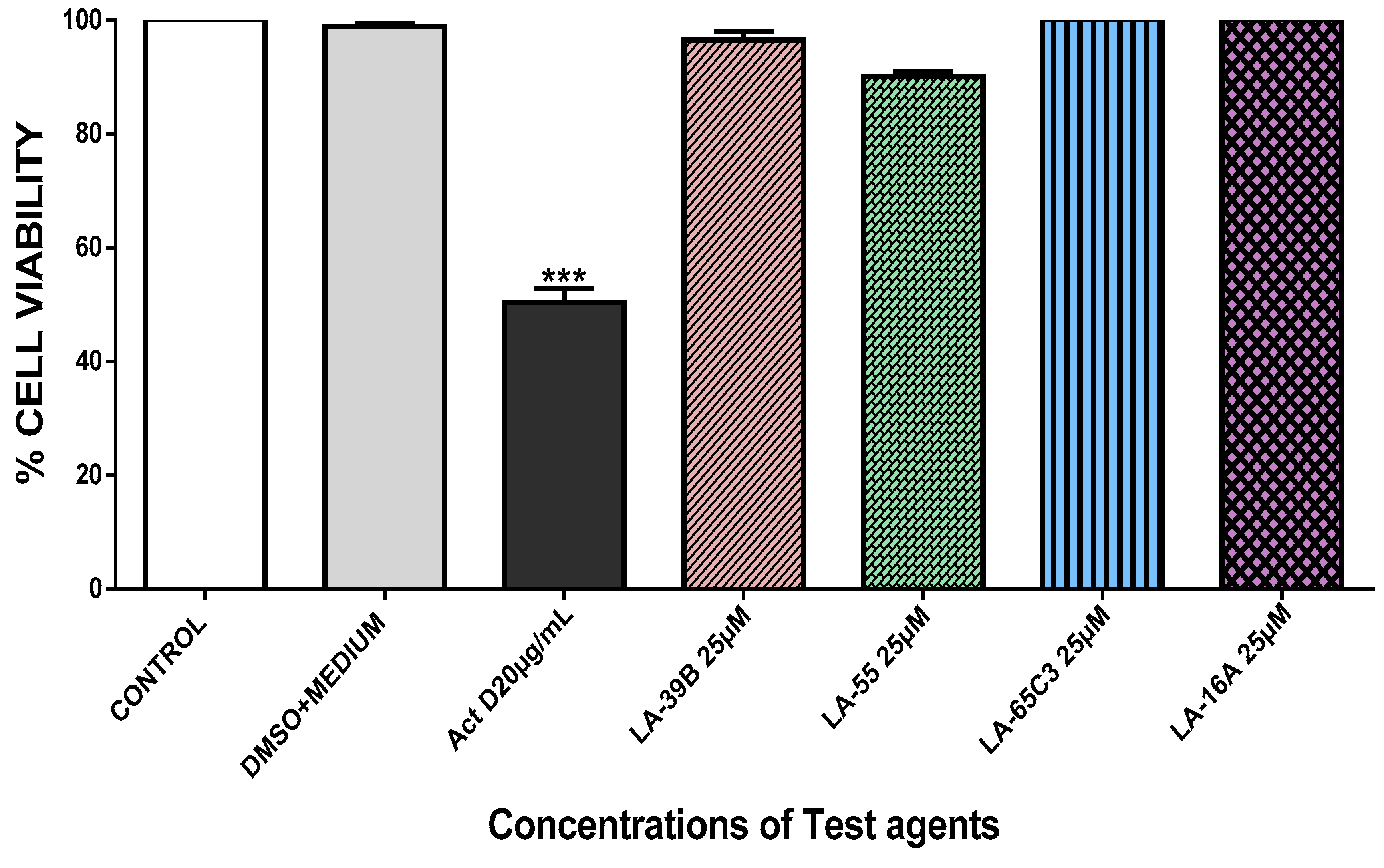 Molecules 24 00407 g010 Molecules 24 00407 g010