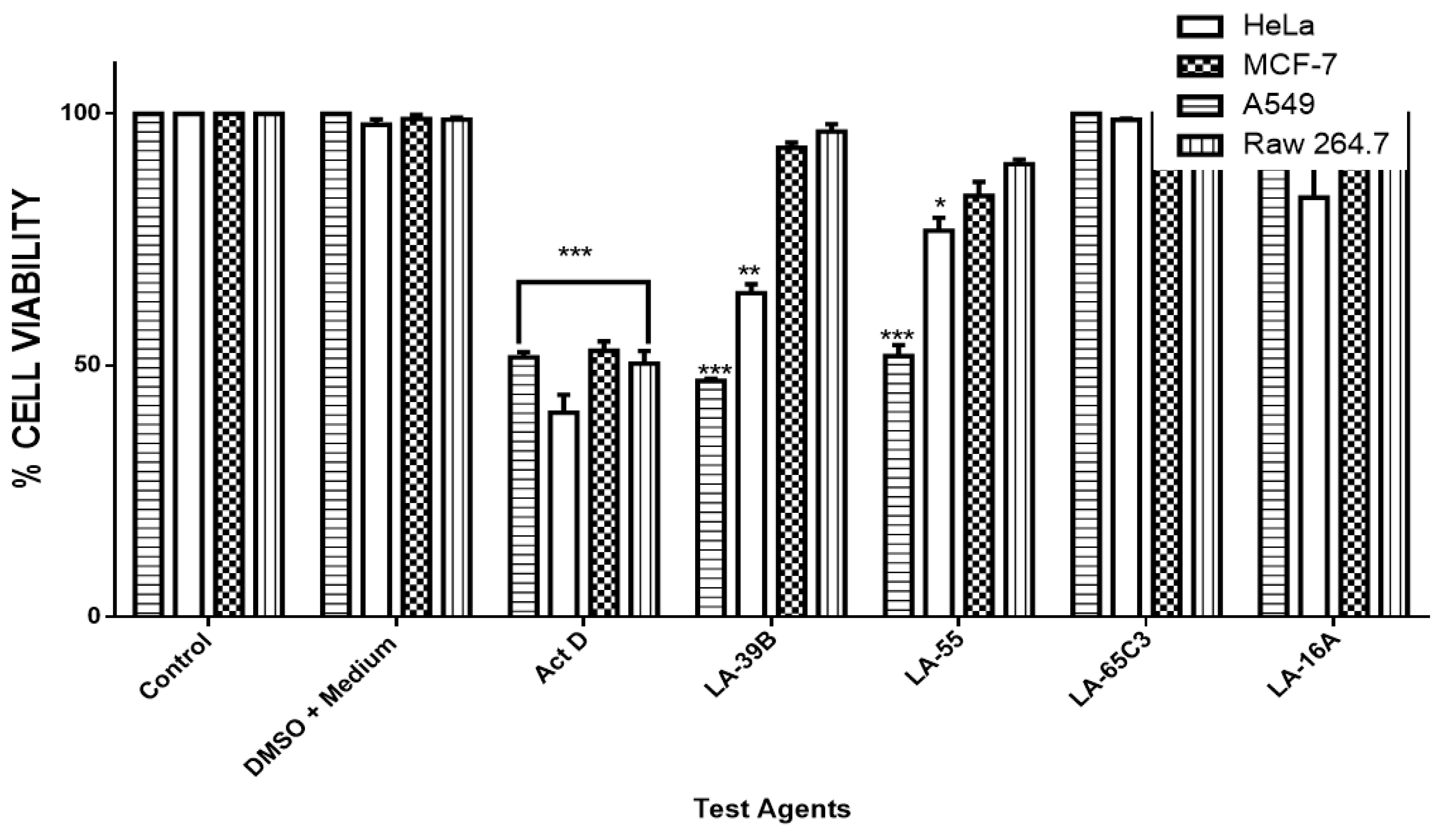 Molecules 24 00407 g011 Molecules 24 00407 g011