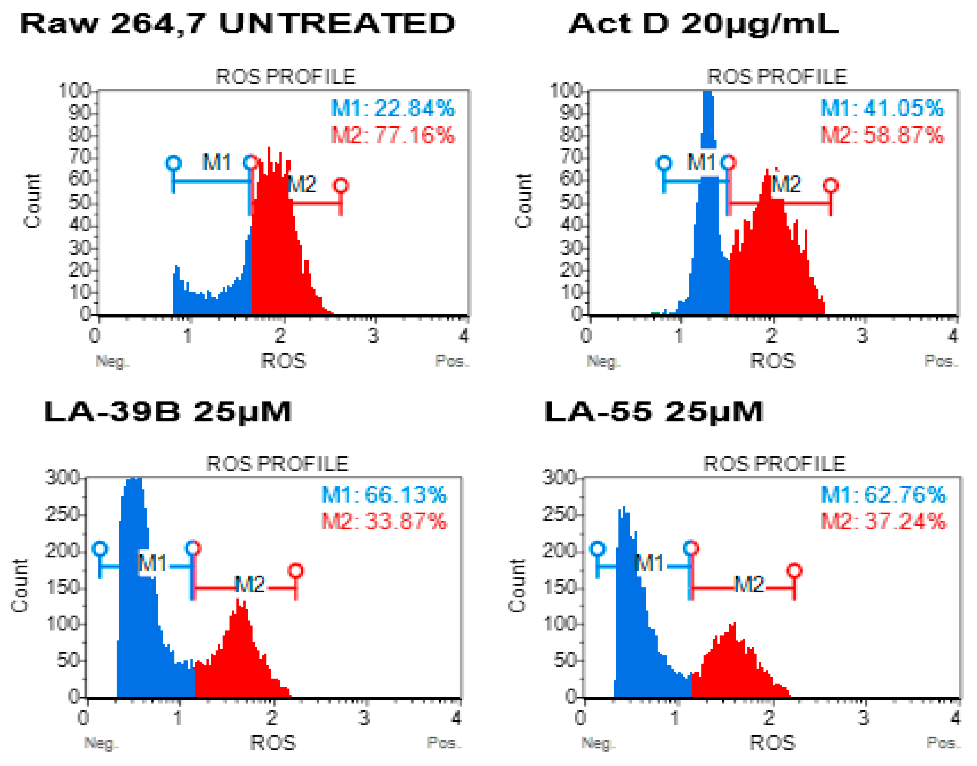 Molecules 24 00407 g012 Molecules 24 00407 g012