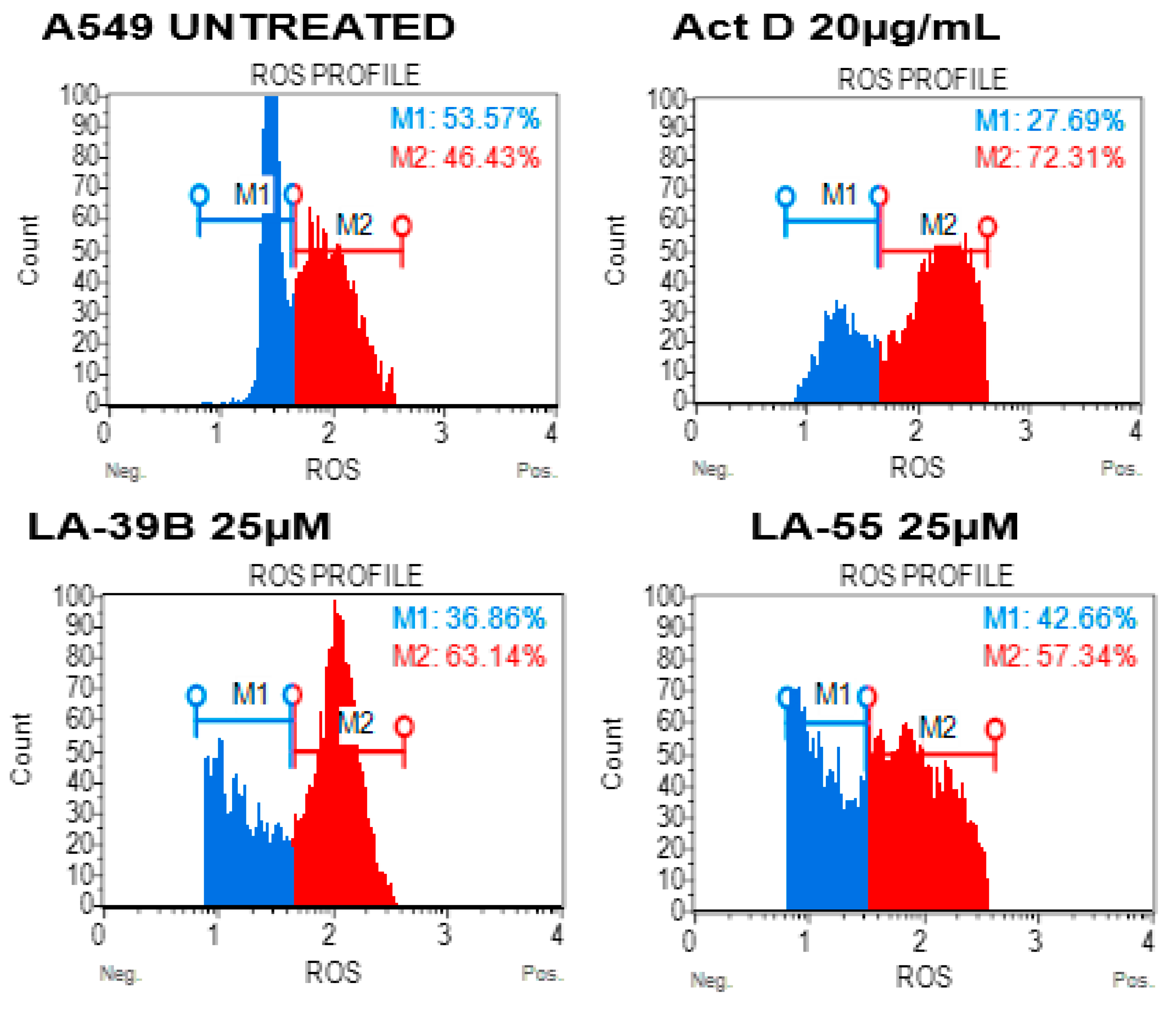 Molecules 24 00407 g013 Molecules 24 00407 g013