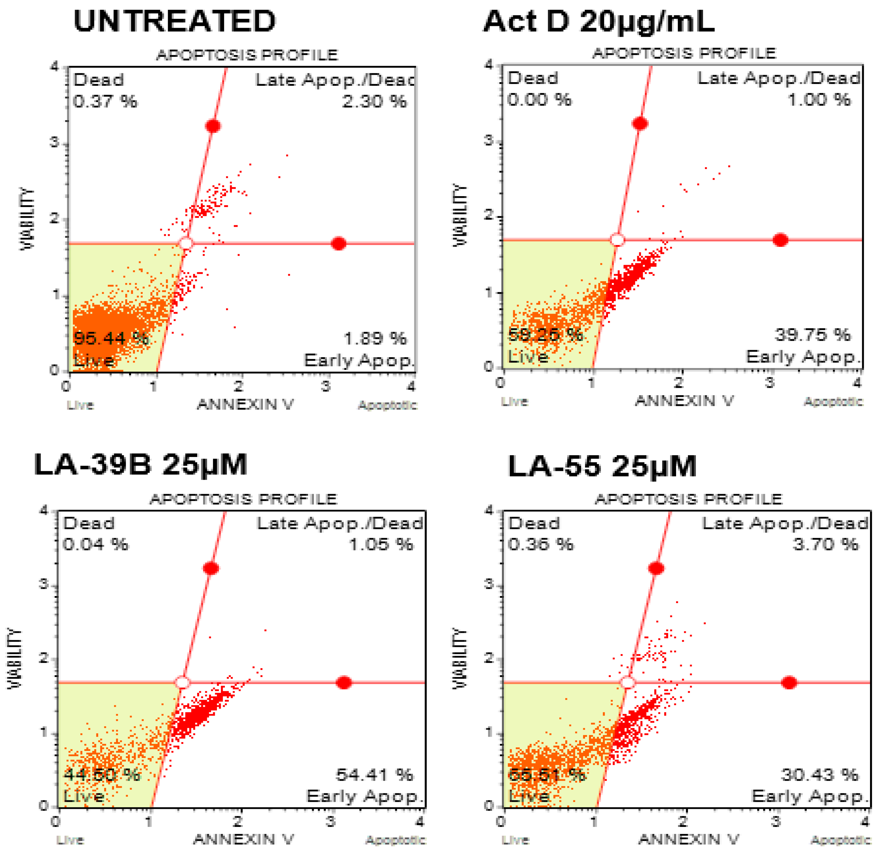 Molecules 24 00407 g015 Molecules 24 00407 g015