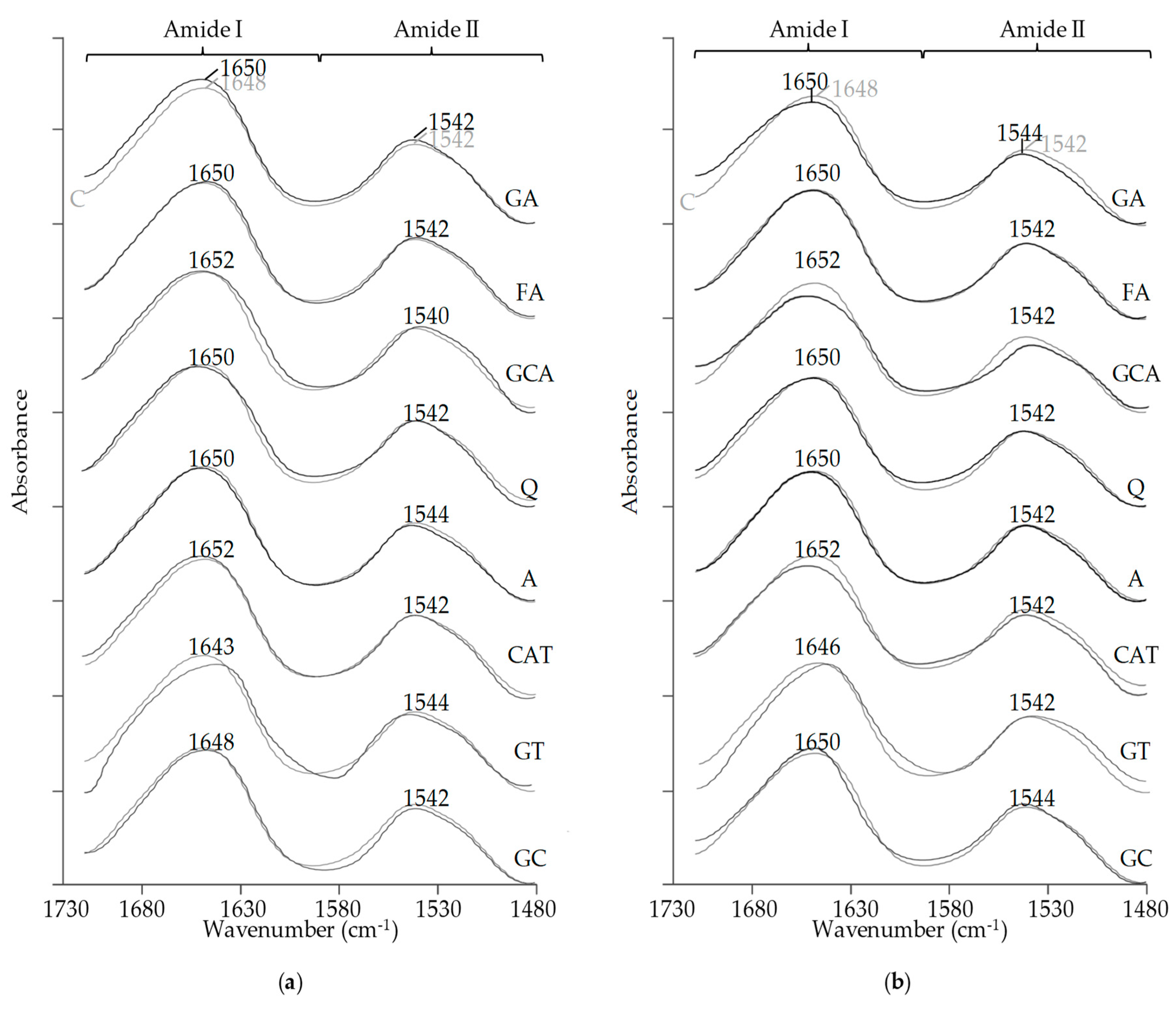 Molecules 24 00408 g009