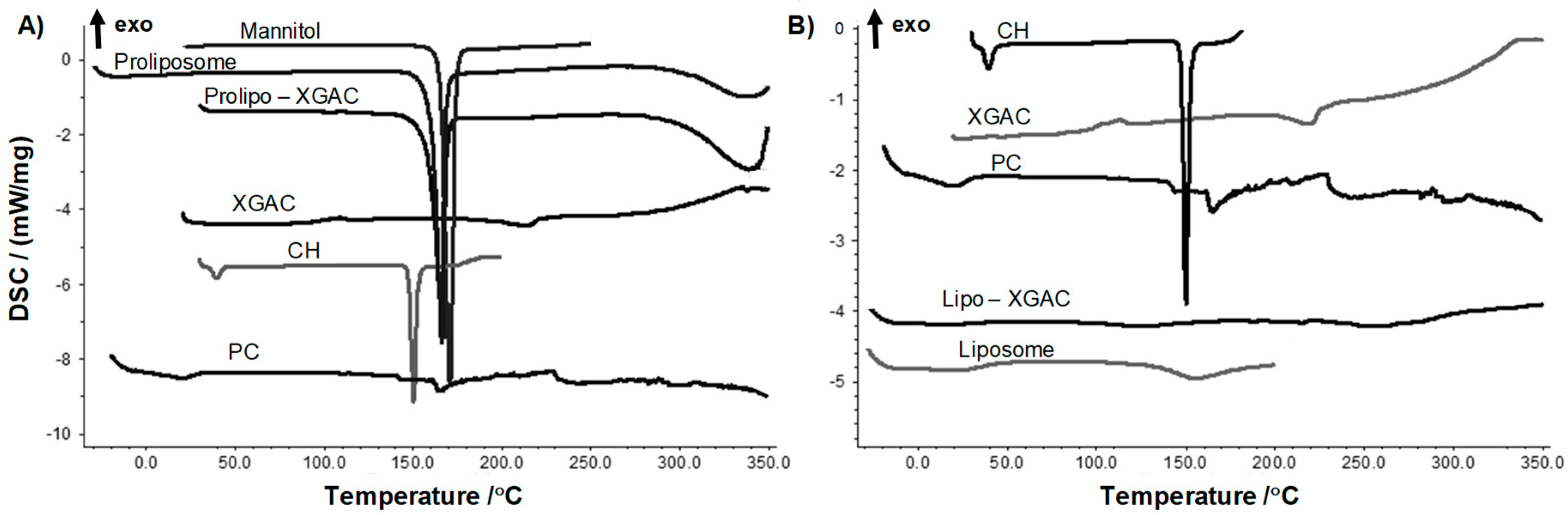 Molecules 24 00409 g001