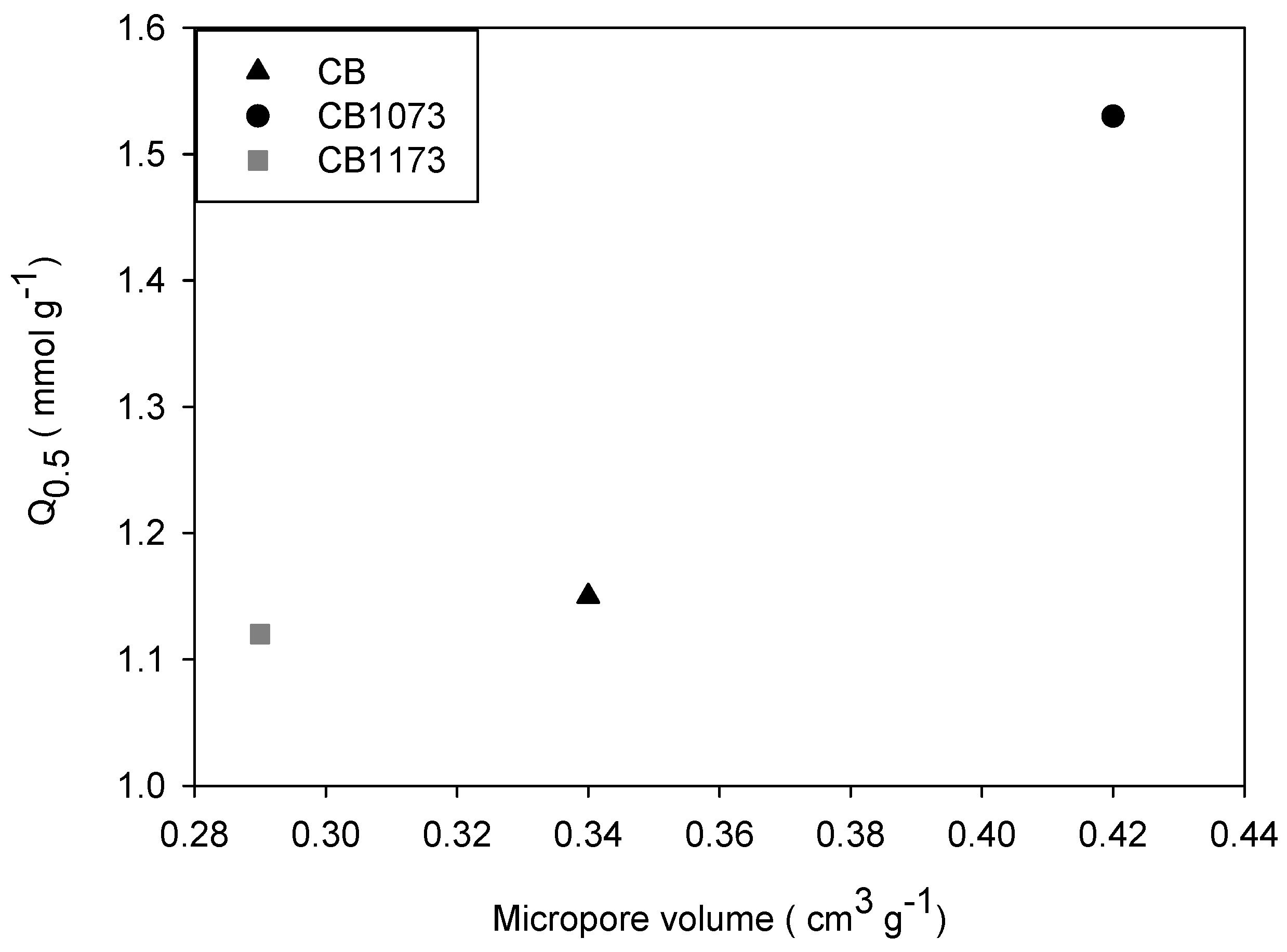 Molecules 24 00413 g007