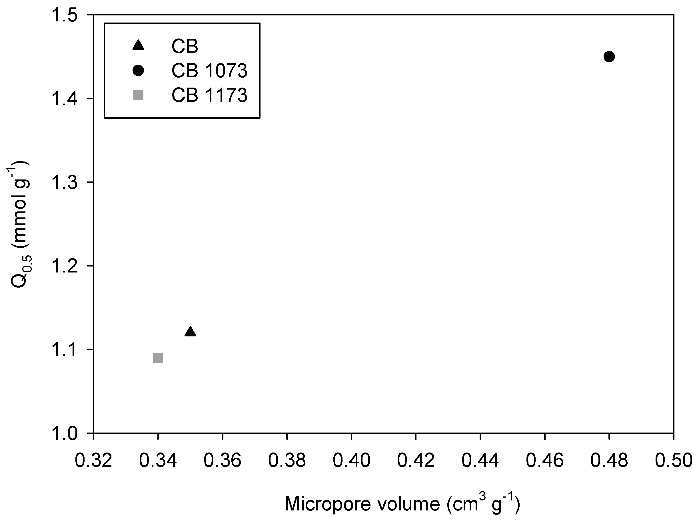 Molecules 24 00413 g008
