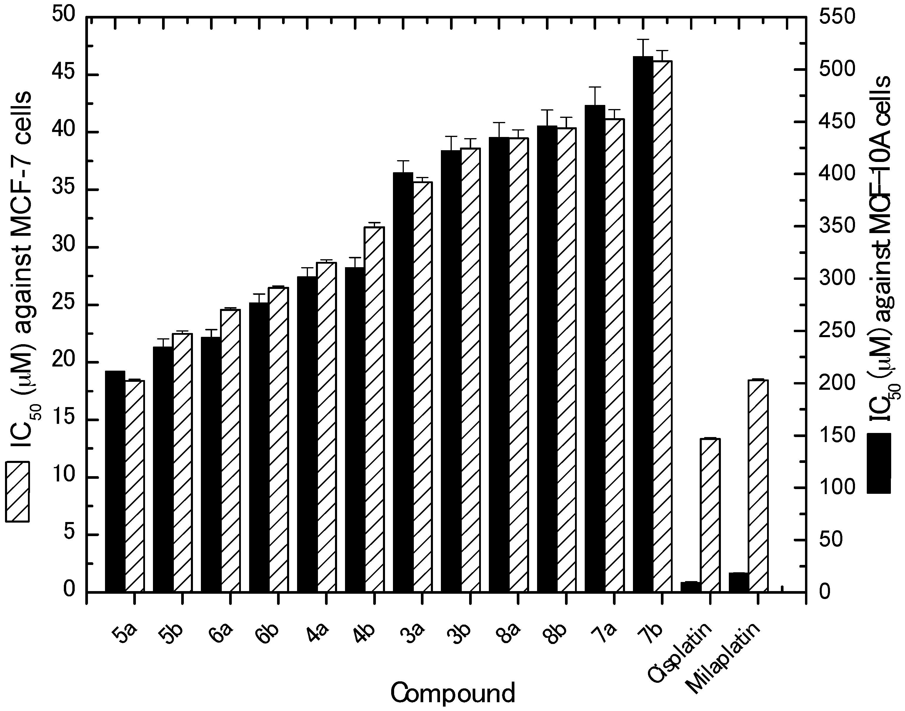 Molecules 24 00416 g002 Molecules 24 00416 g002