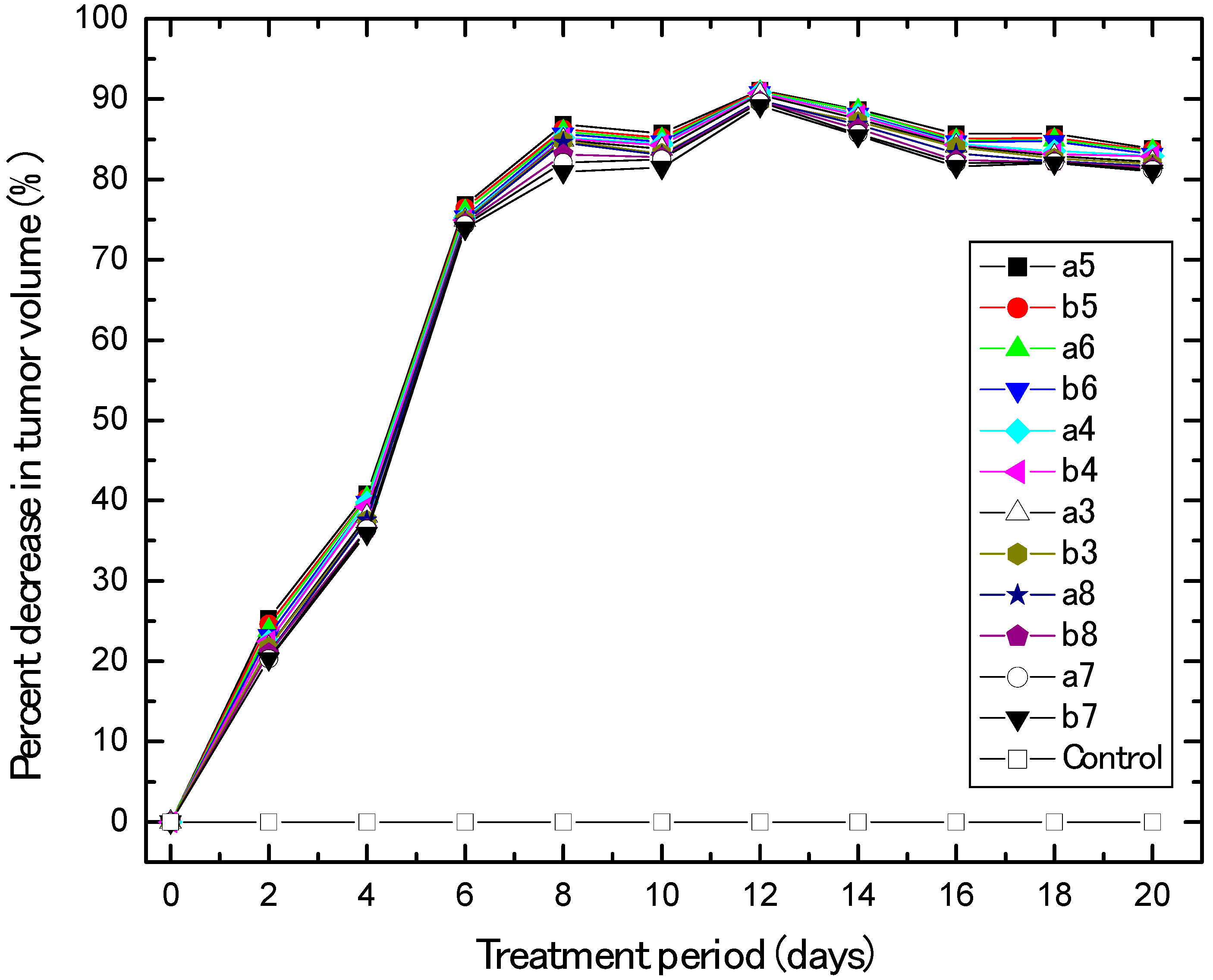 Molecules 24 00416 g003 Molecules 24 00416 g003