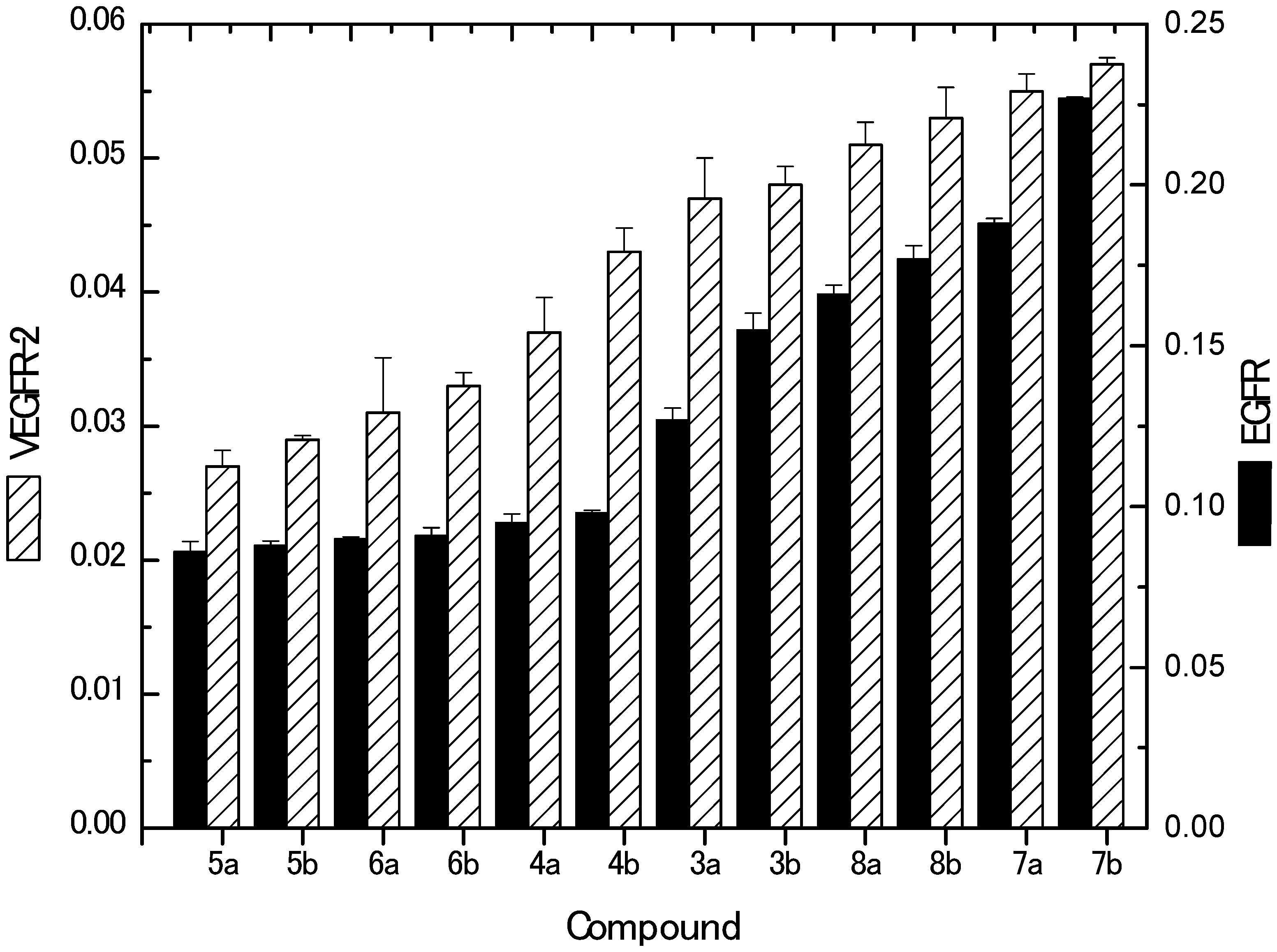 Molecules 24 00416 g005 Molecules 24 00416 g005