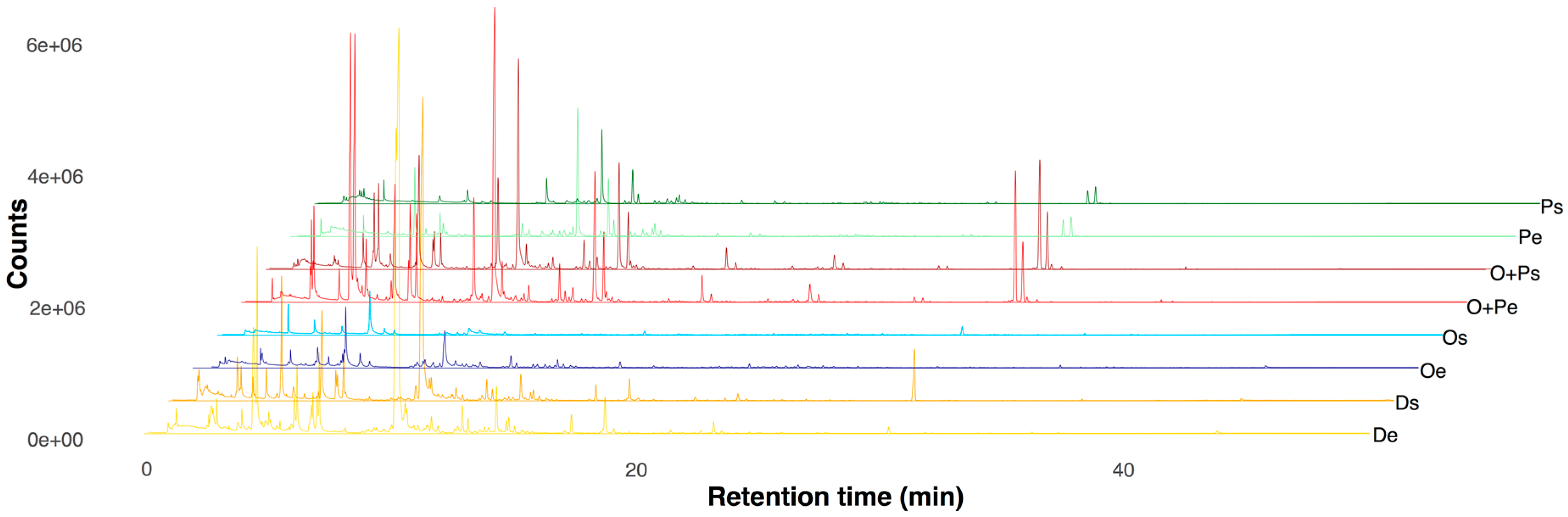 Molecules 24 00419 g001 Molecules 24 00419 g001