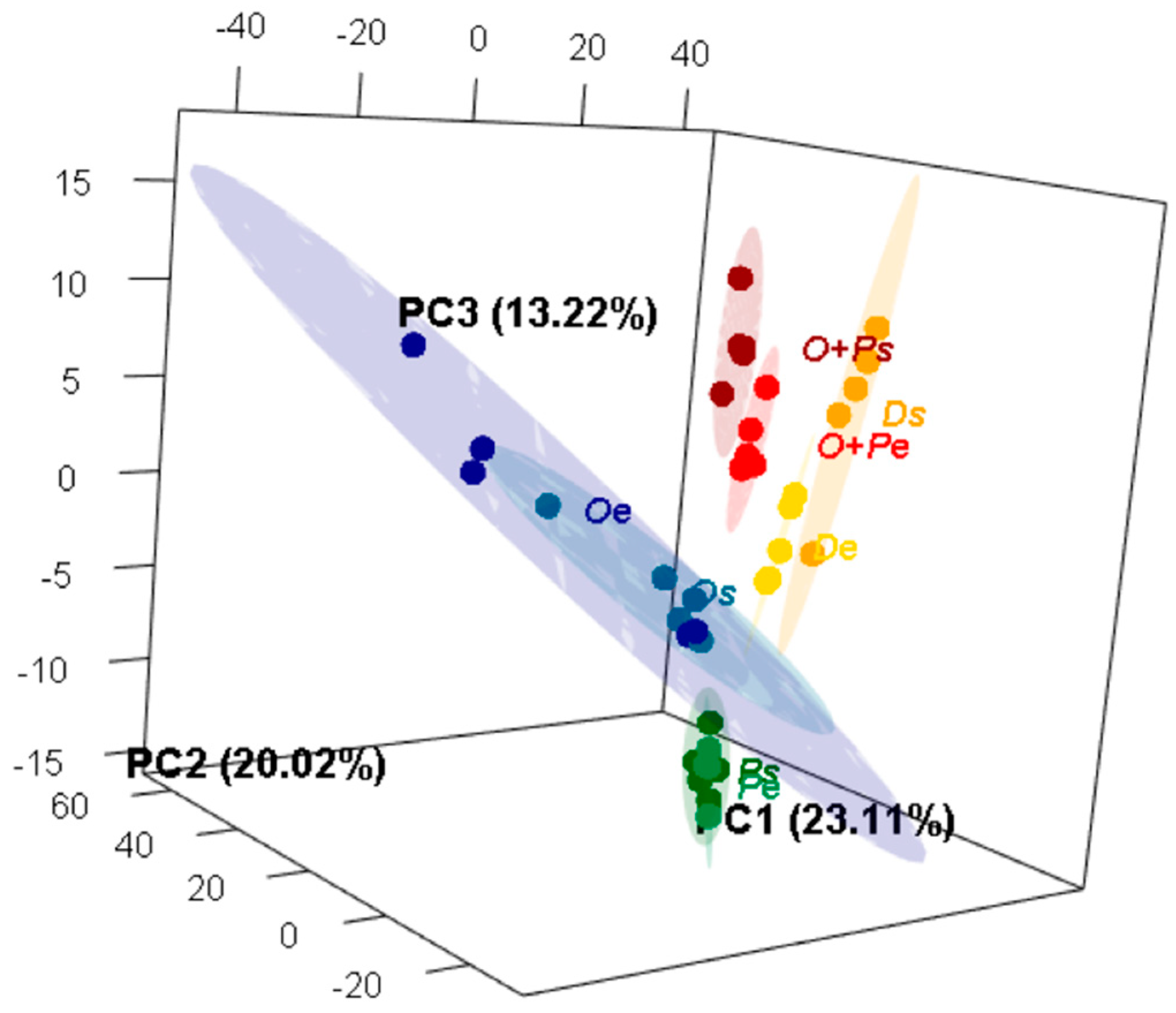 Molecules 24 00419 g004 Molecules 24 00419 g004