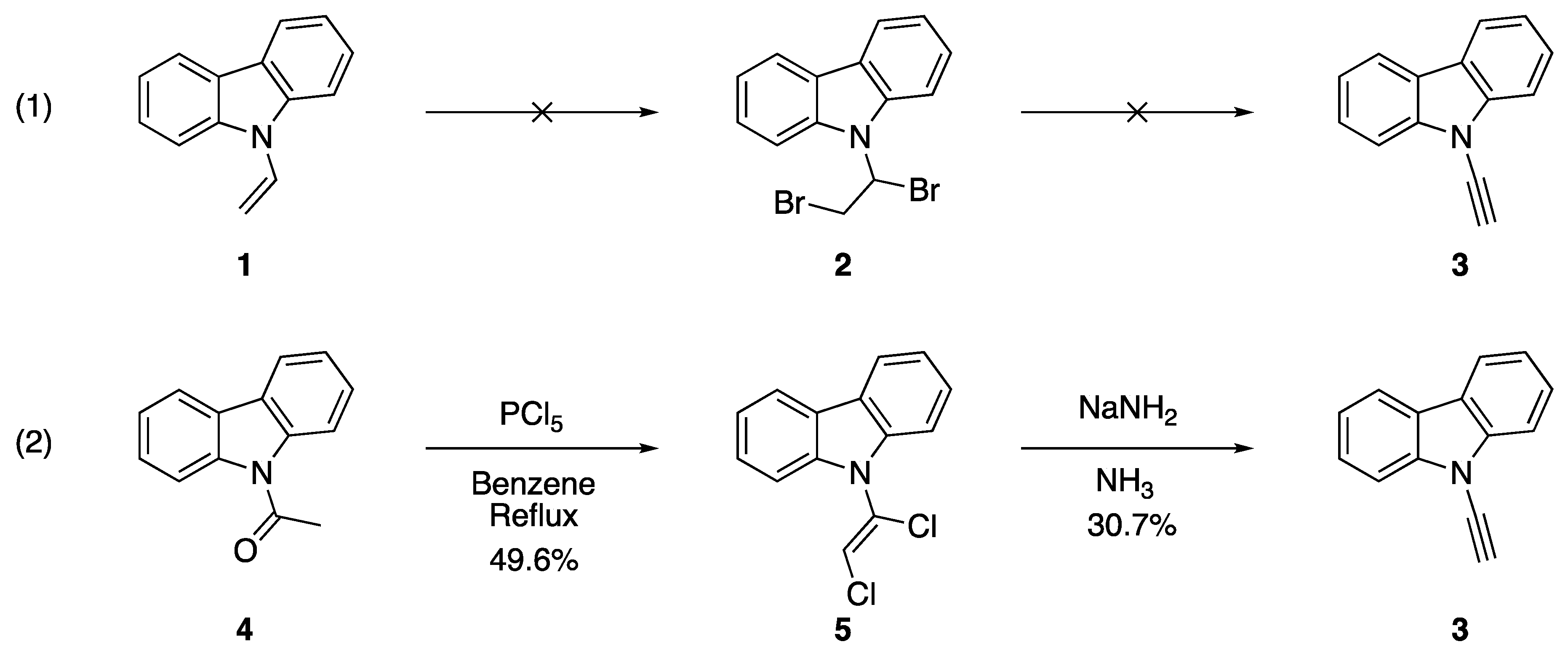 Molecules 24 00422 sch001 Molecules 24 00422 sch001