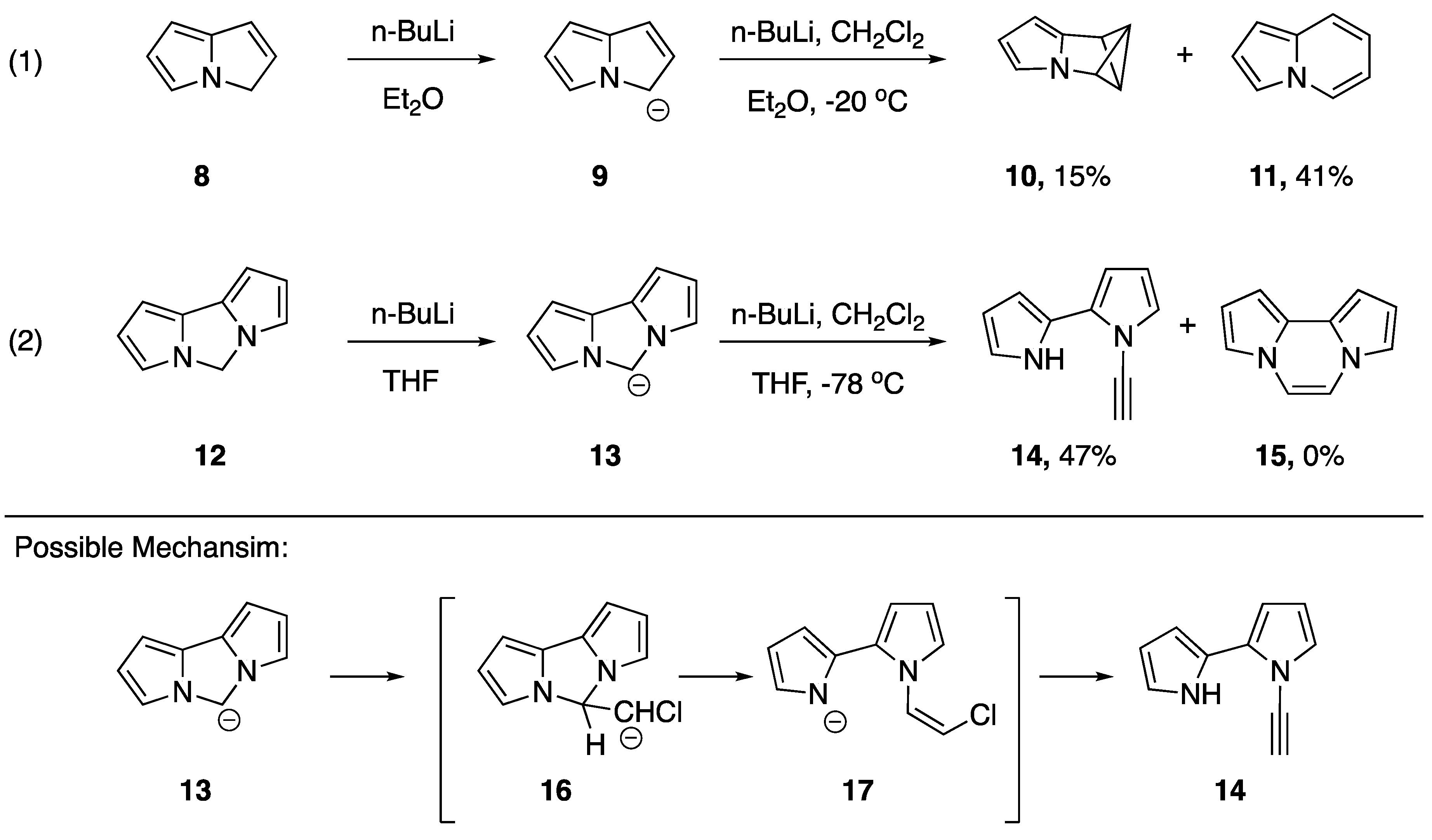Molecules | Free Full-Text | Preparation and Utility of N-Alkynyl 