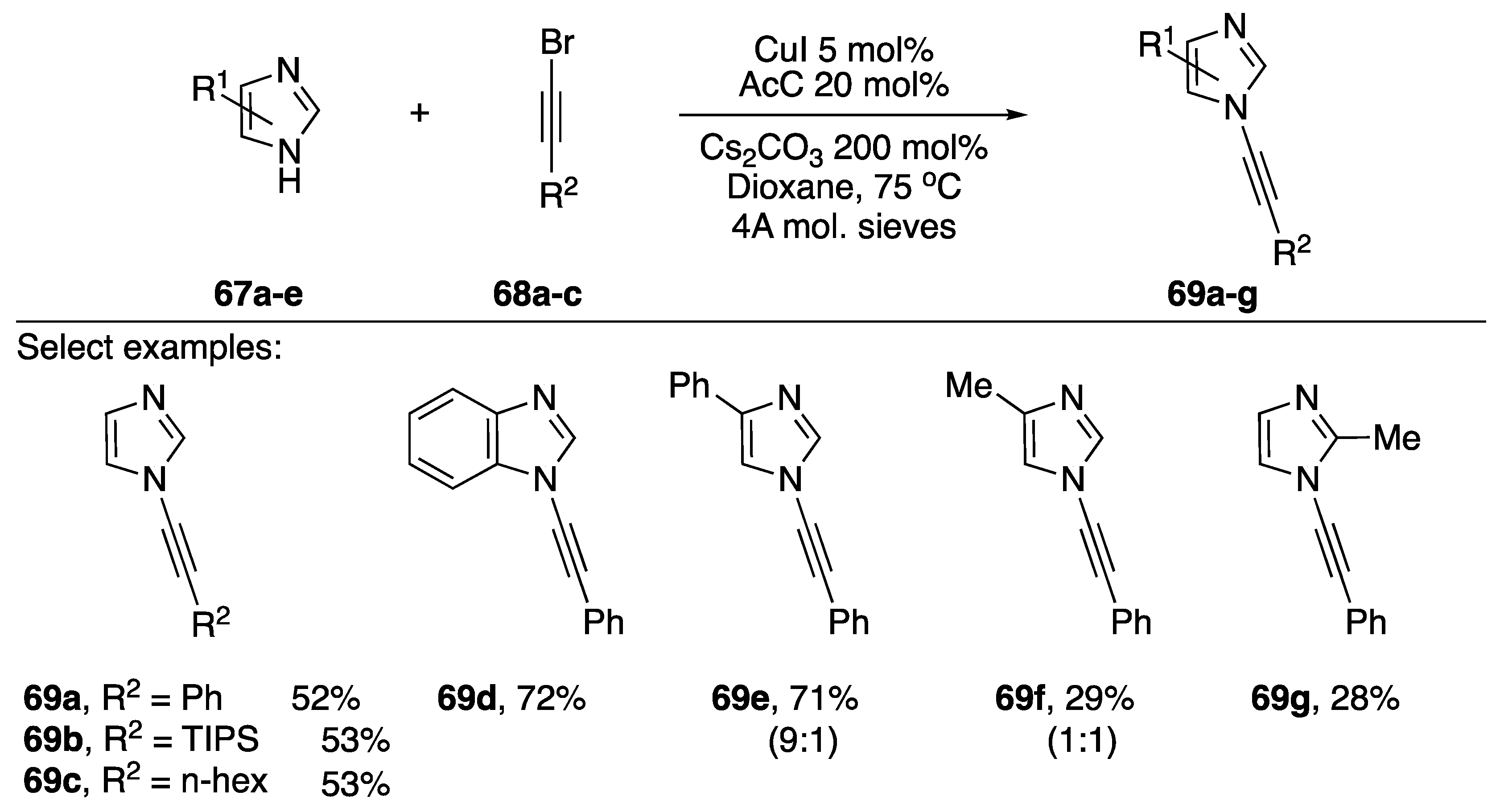 Molecules 24 00422 sch019 Molecules 24 00422 sch019