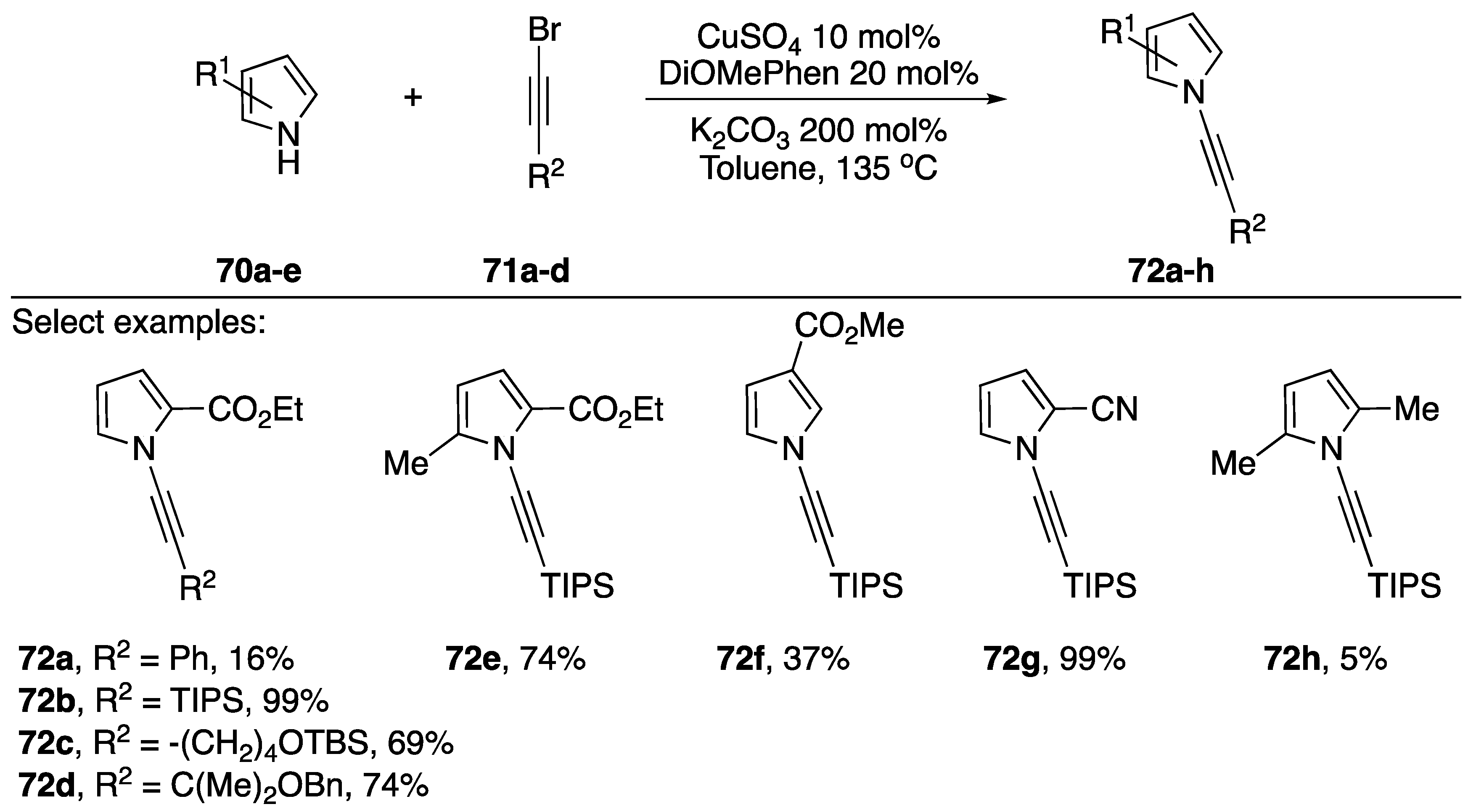 Molecules 24 00422 sch020 Molecules 24 00422 sch020