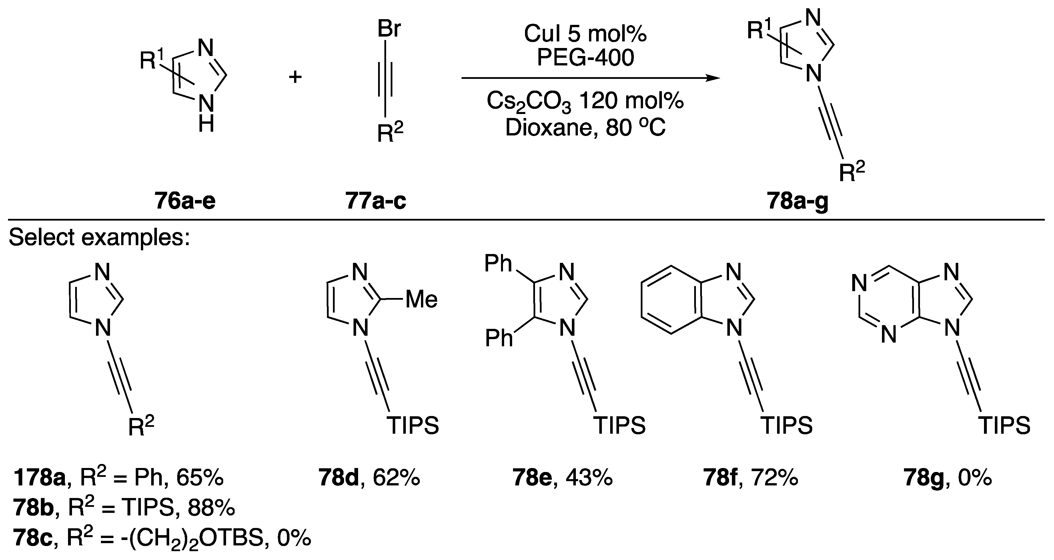 Molecules 24 00422 sch022 Molecules 24 00422 sch022