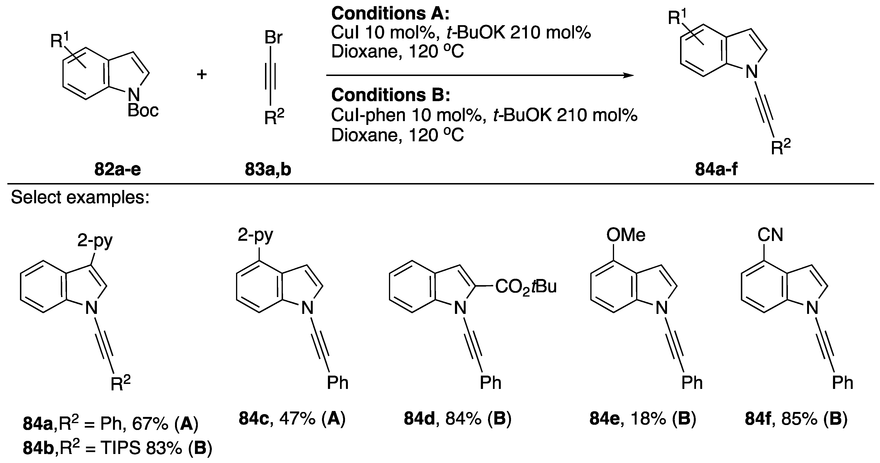 Molecules 24 00422 sch024 Molecules 24 00422 sch024