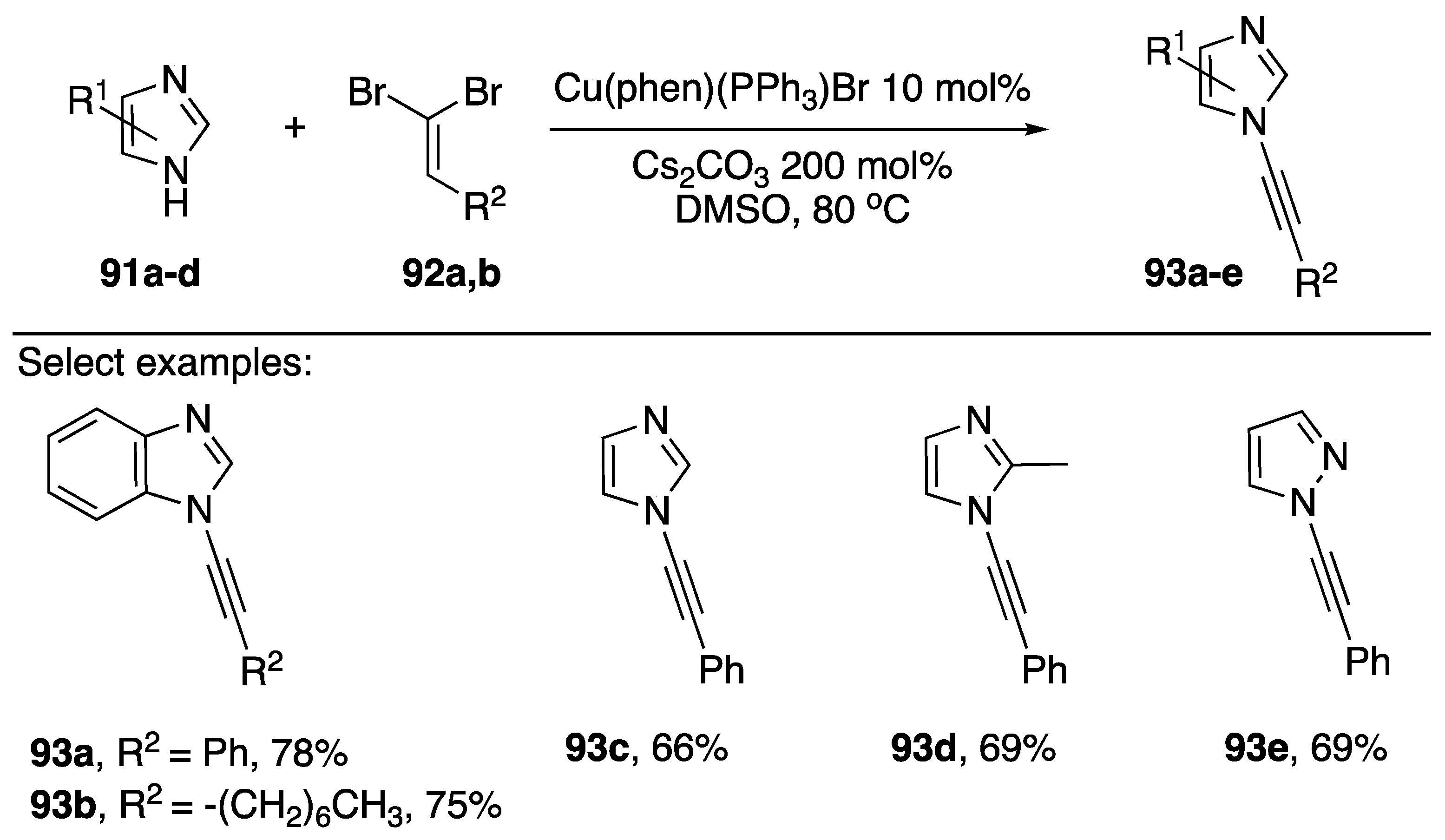 Molecules 24 00422 sch027 Molecules 24 00422 sch027