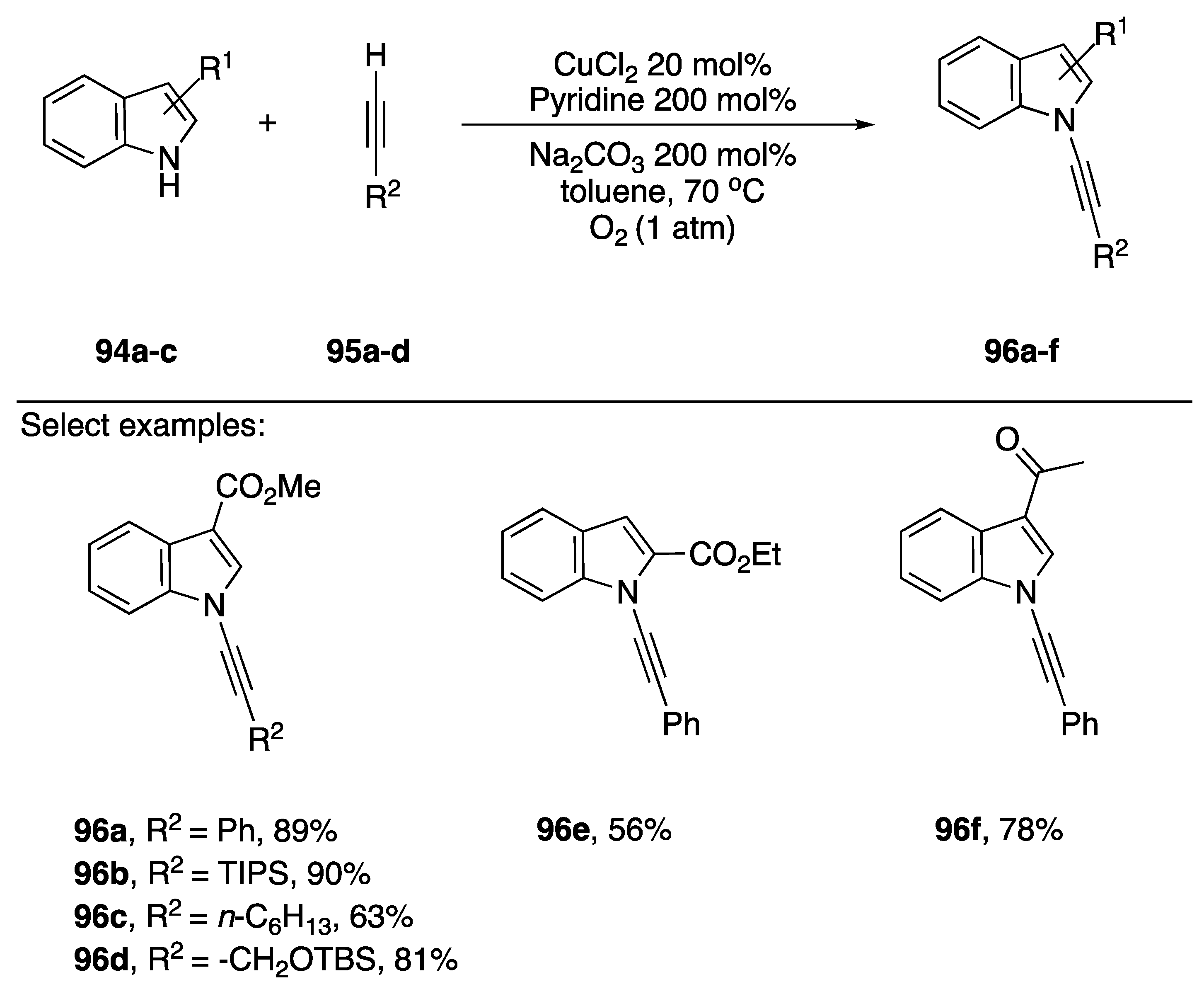 Molecules 24 00422 sch028 Molecules 24 00422 sch028