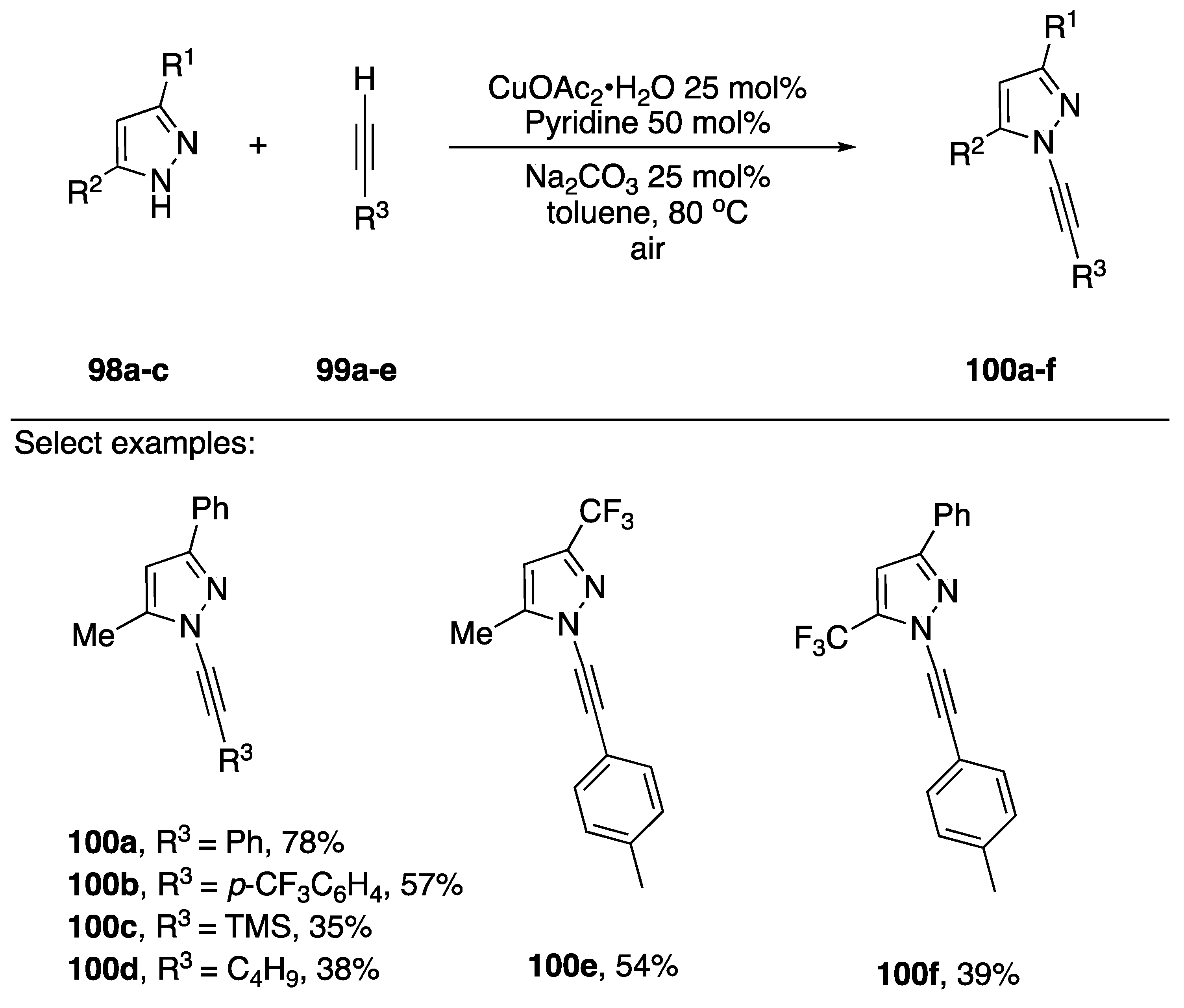 Molecules 24 00422 sch029 Molecules 24 00422 sch029