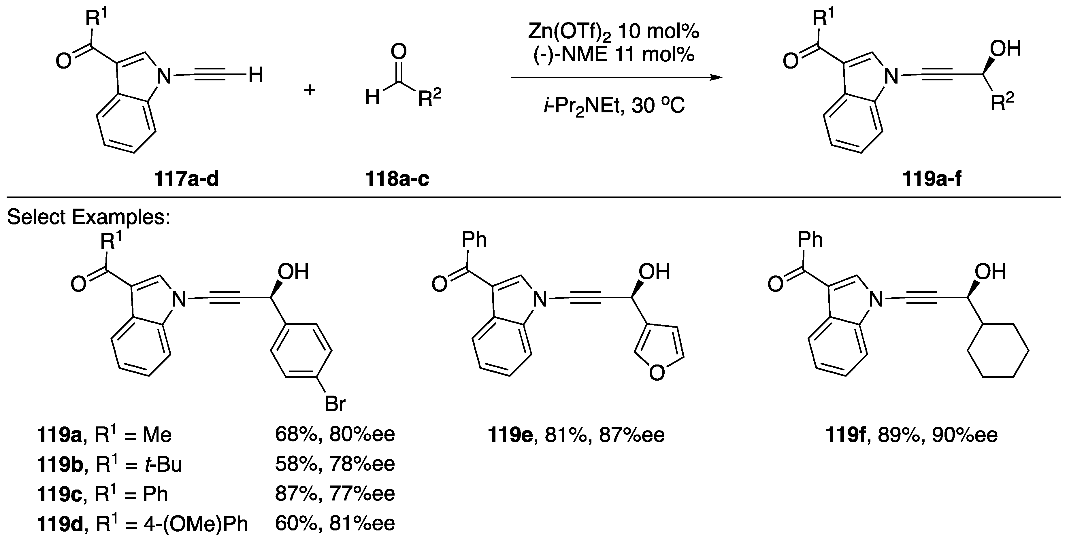 Molecules 24 00422 sch034 Molecules 24 00422 sch034