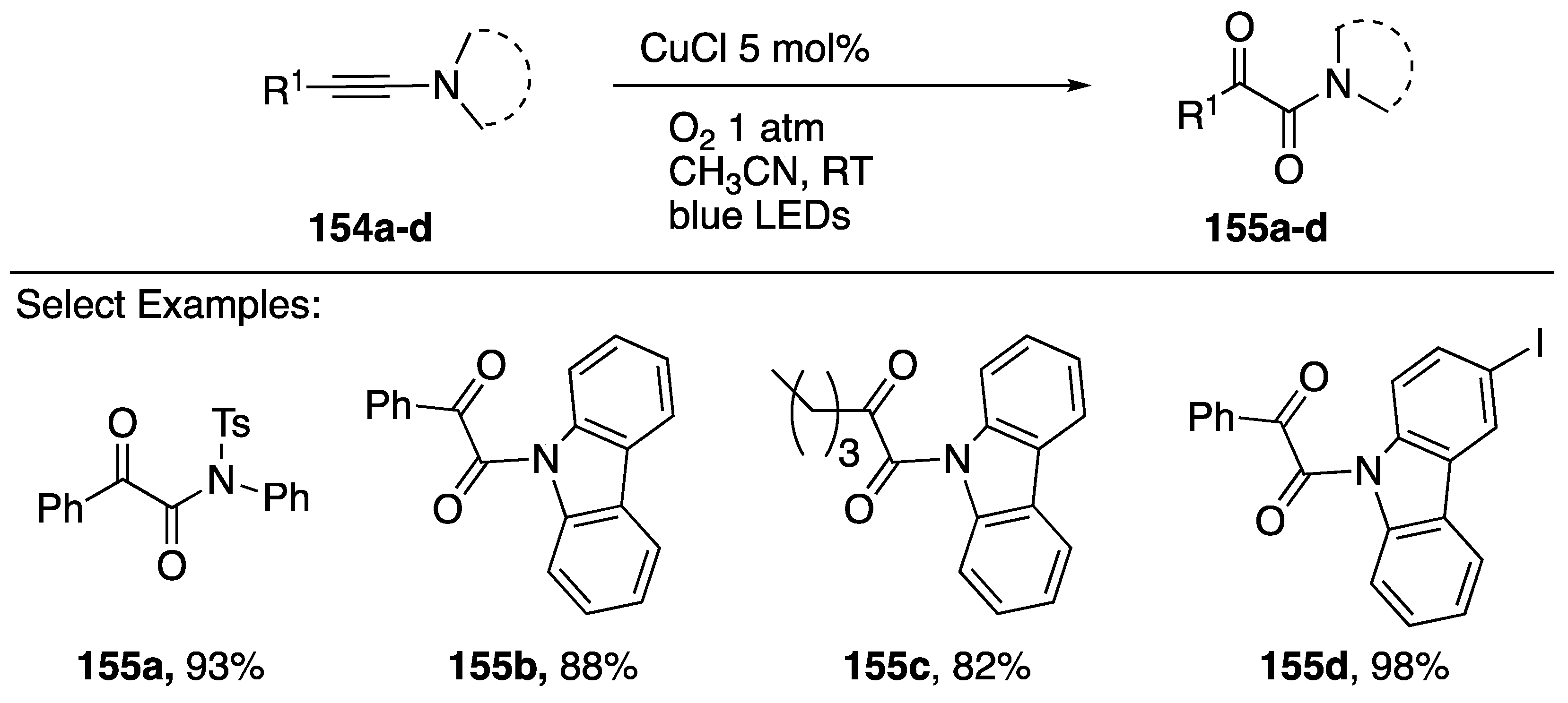 Molecules 24 00422 sch043 Molecules 24 00422 sch043