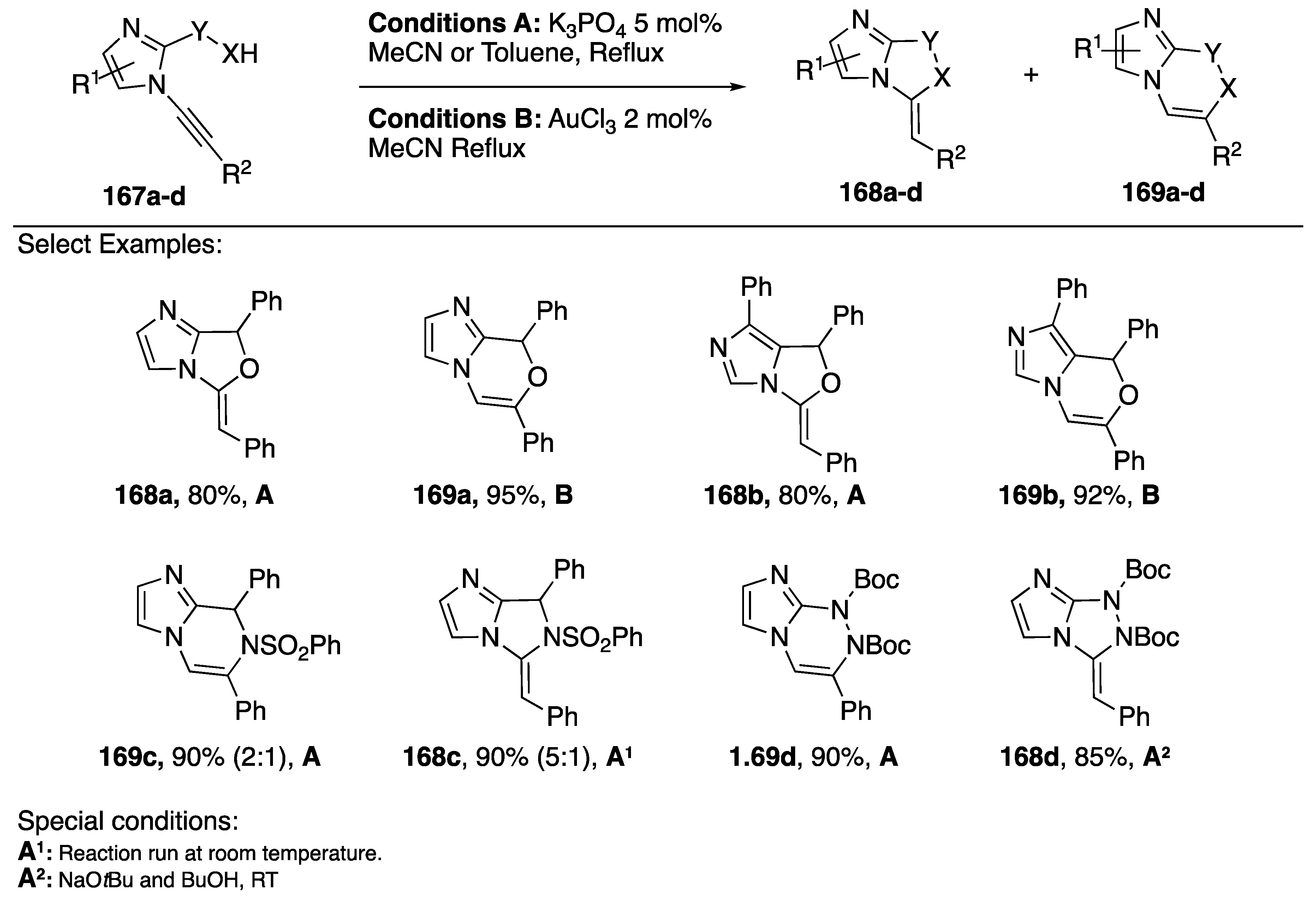 Molecules 24 00422 sch045 Molecules 24 00422 sch045