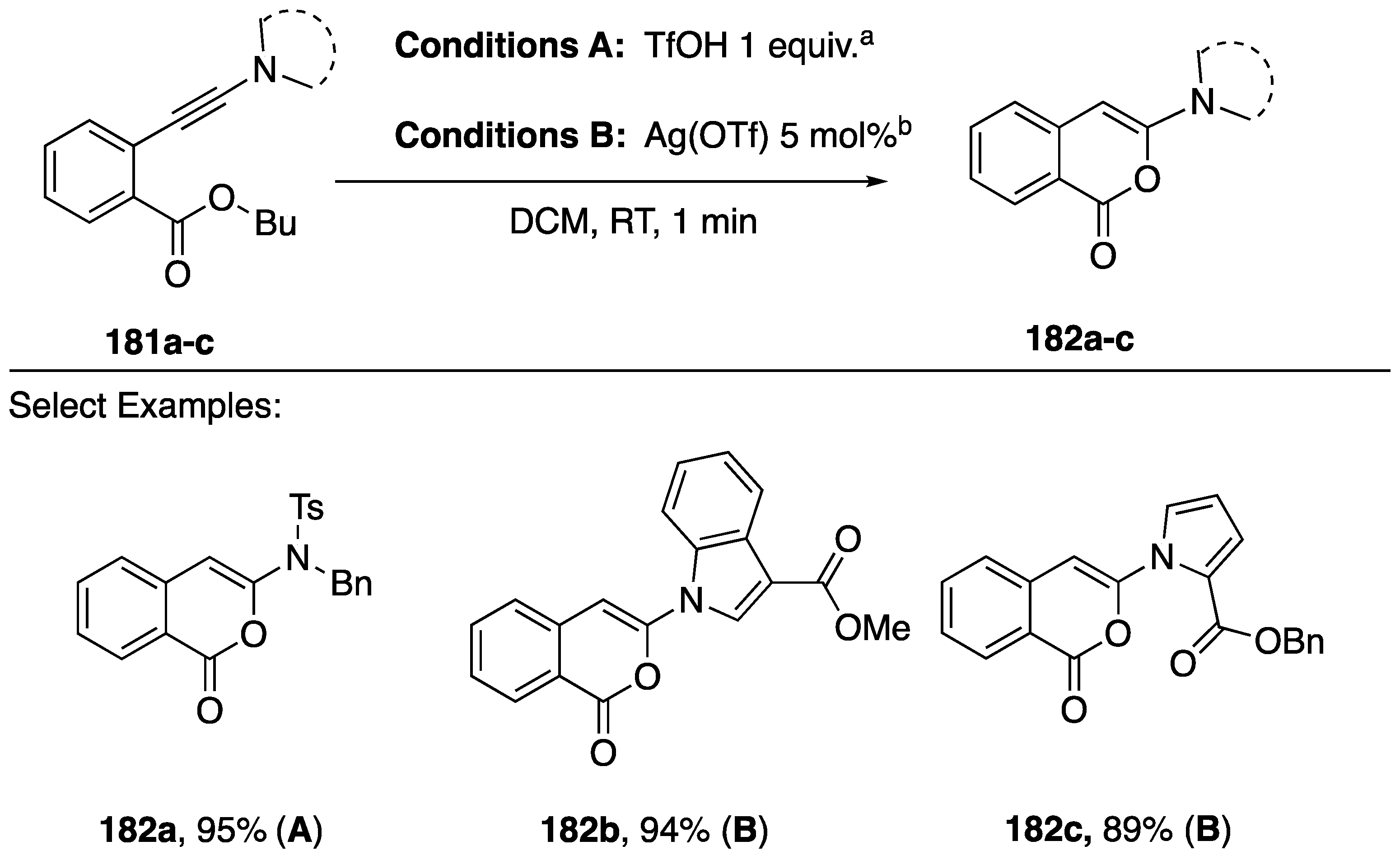 Molecules 24 00422 sch049 Molecules 24 00422 sch049