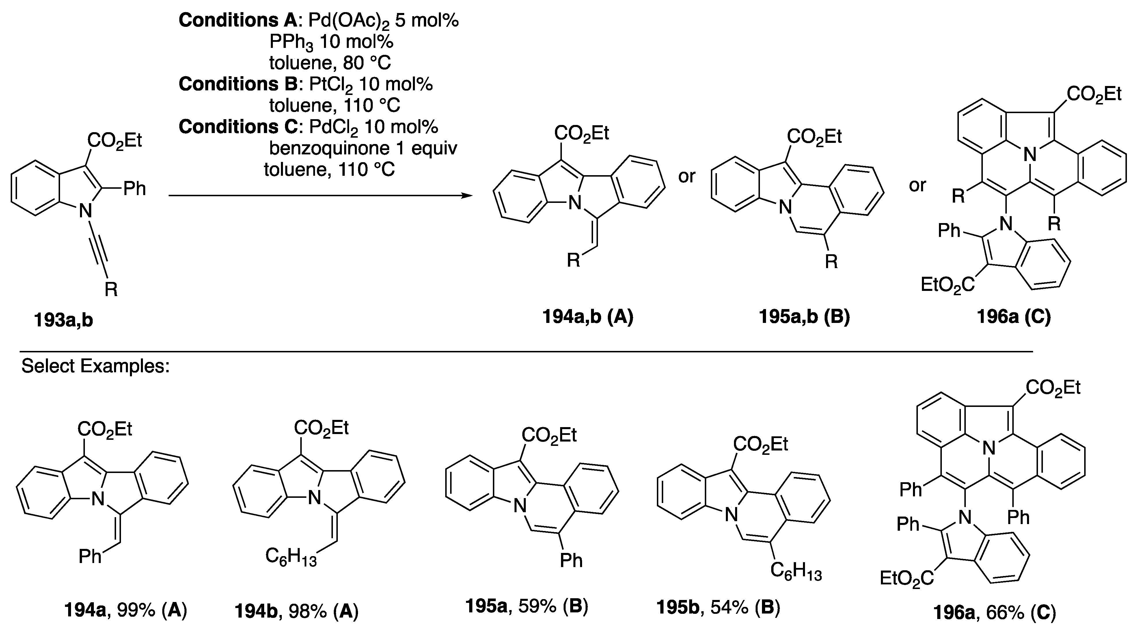 Molecules 24 00422 sch053 Molecules 24 00422 sch053