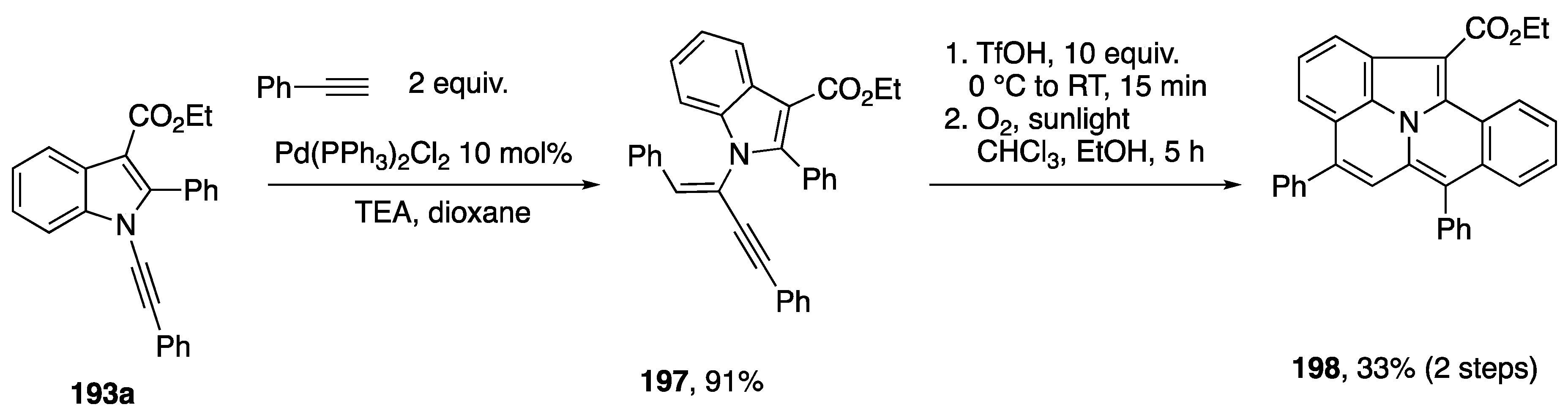 Molecules 24 00422 sch054 Molecules 24 00422 sch054
