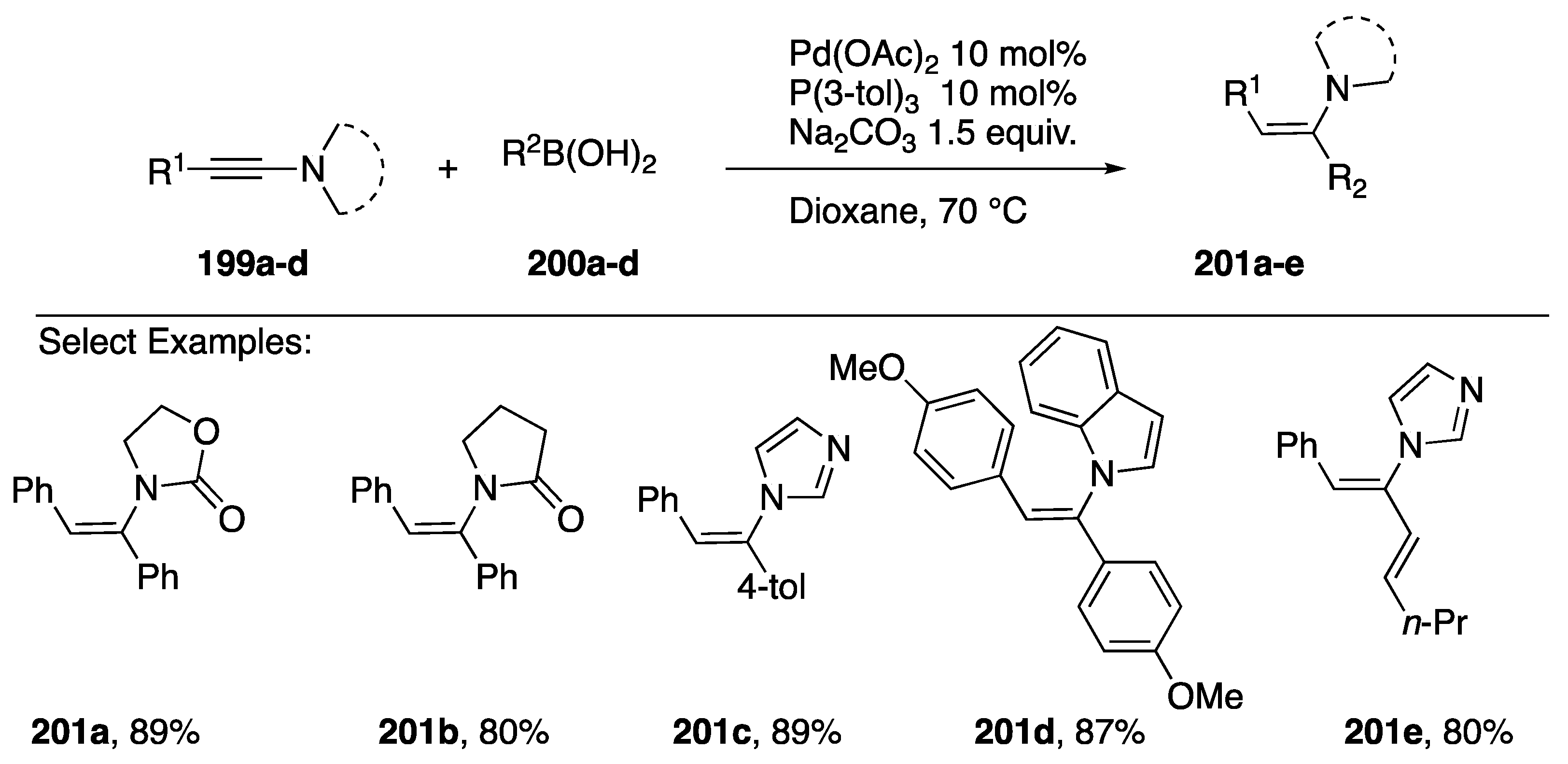 Molecules 24 00422 sch055 Molecules 24 00422 sch055