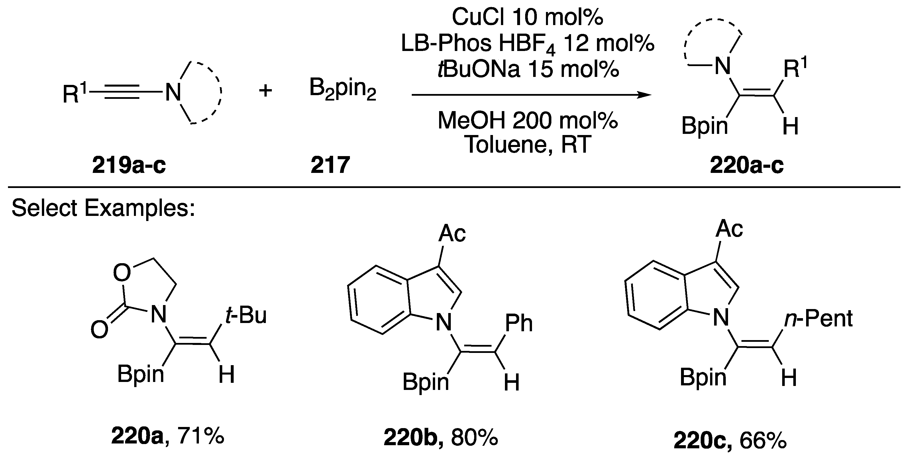 Molecules 24 00422 sch059 Molecules 24 00422 sch059