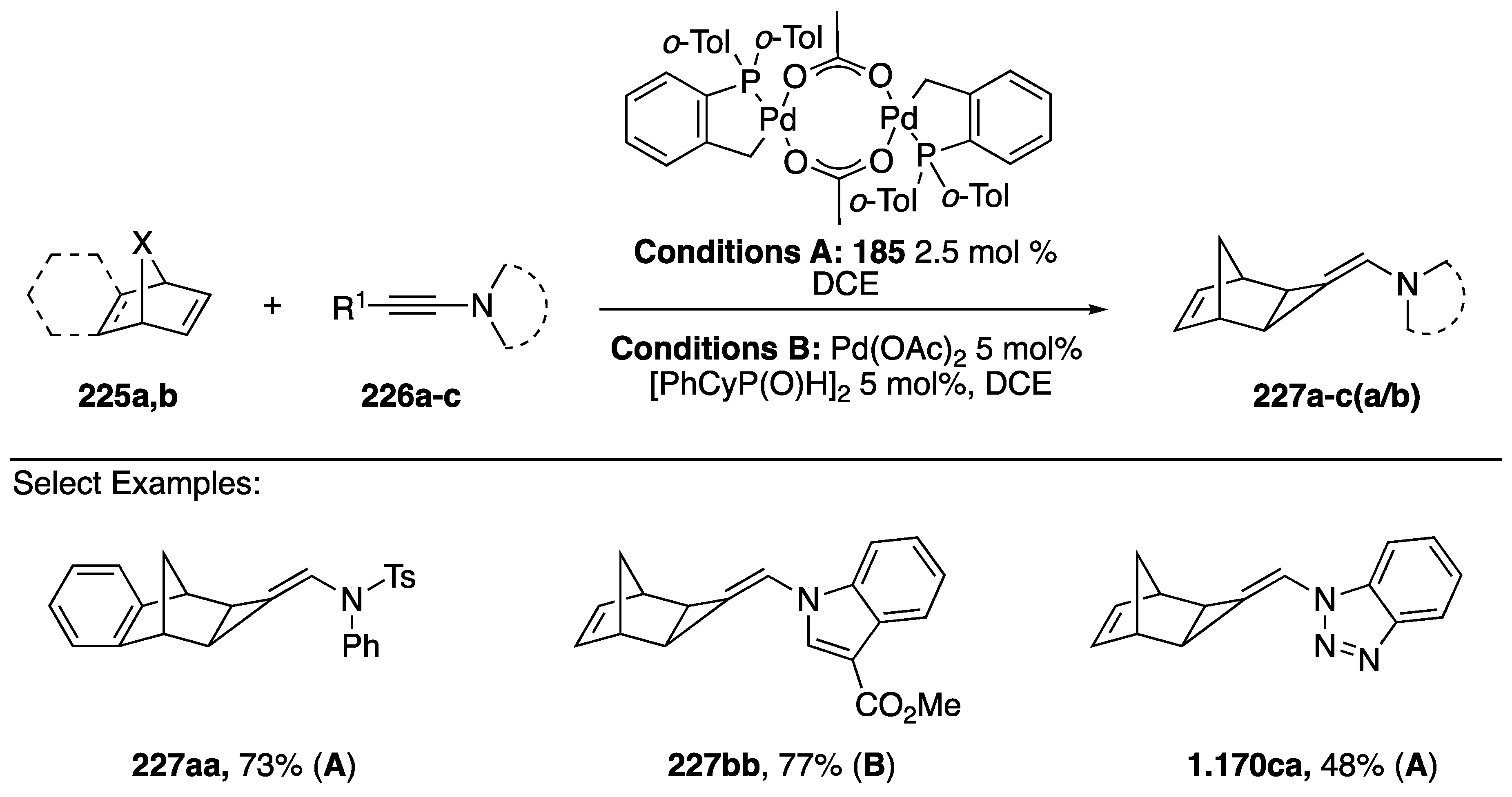 Molecules 24 00422 sch061 Molecules 24 00422 sch061