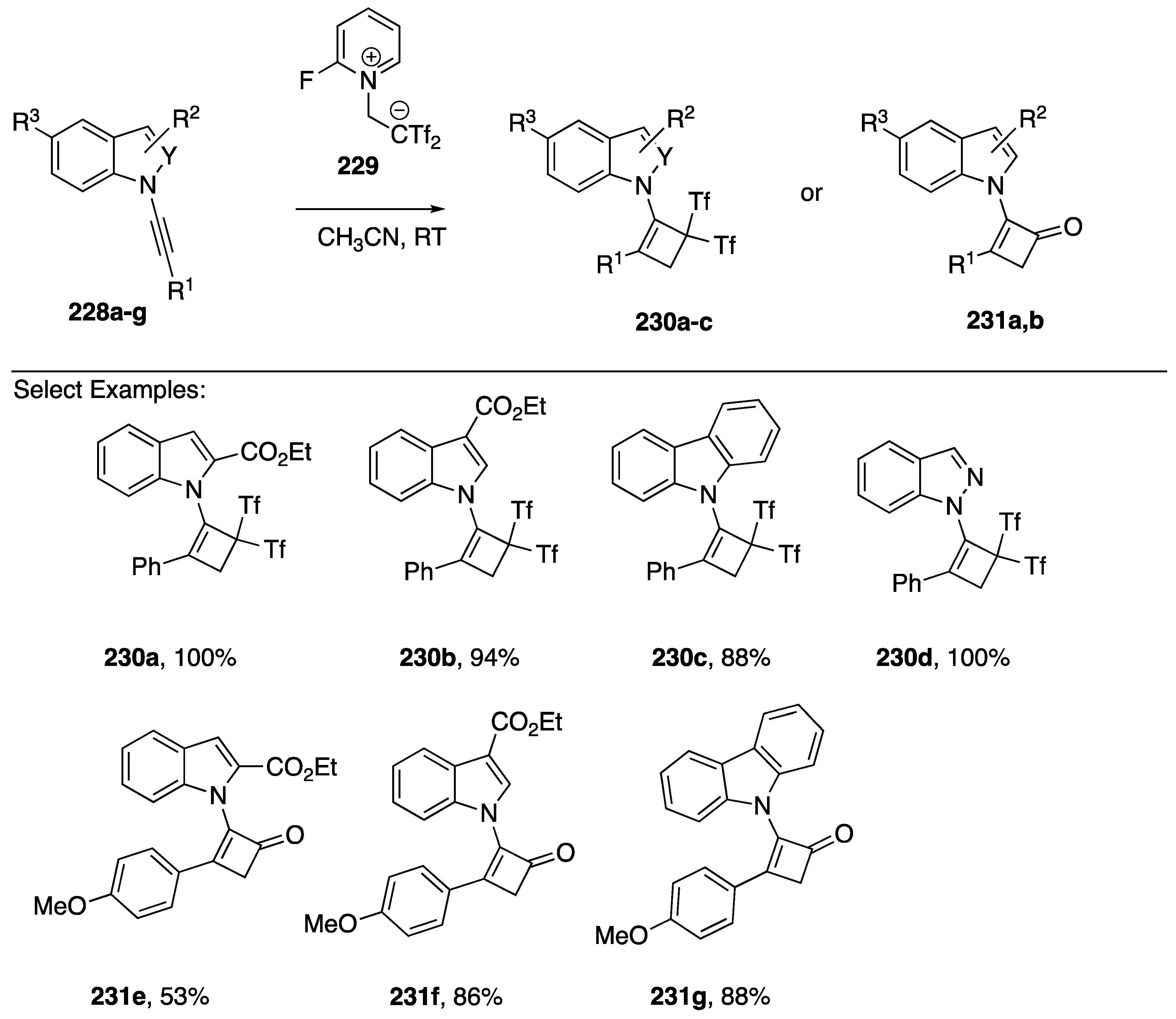 Molecules 24 00422 sch062 Molecules 24 00422 sch062