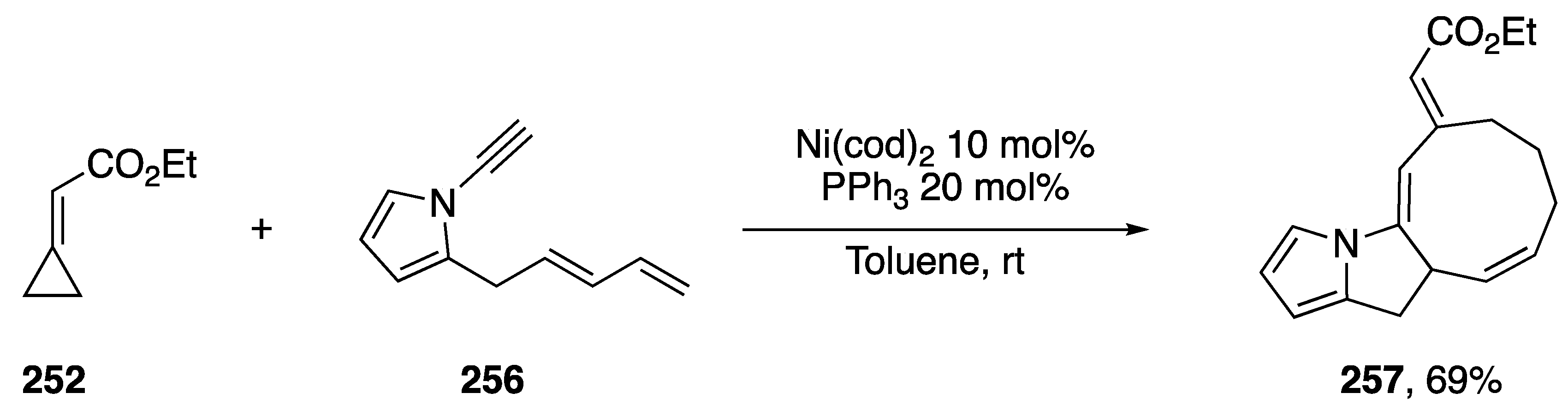 Molecules 24 00422 sch071 Molecules 24 00422 sch071
