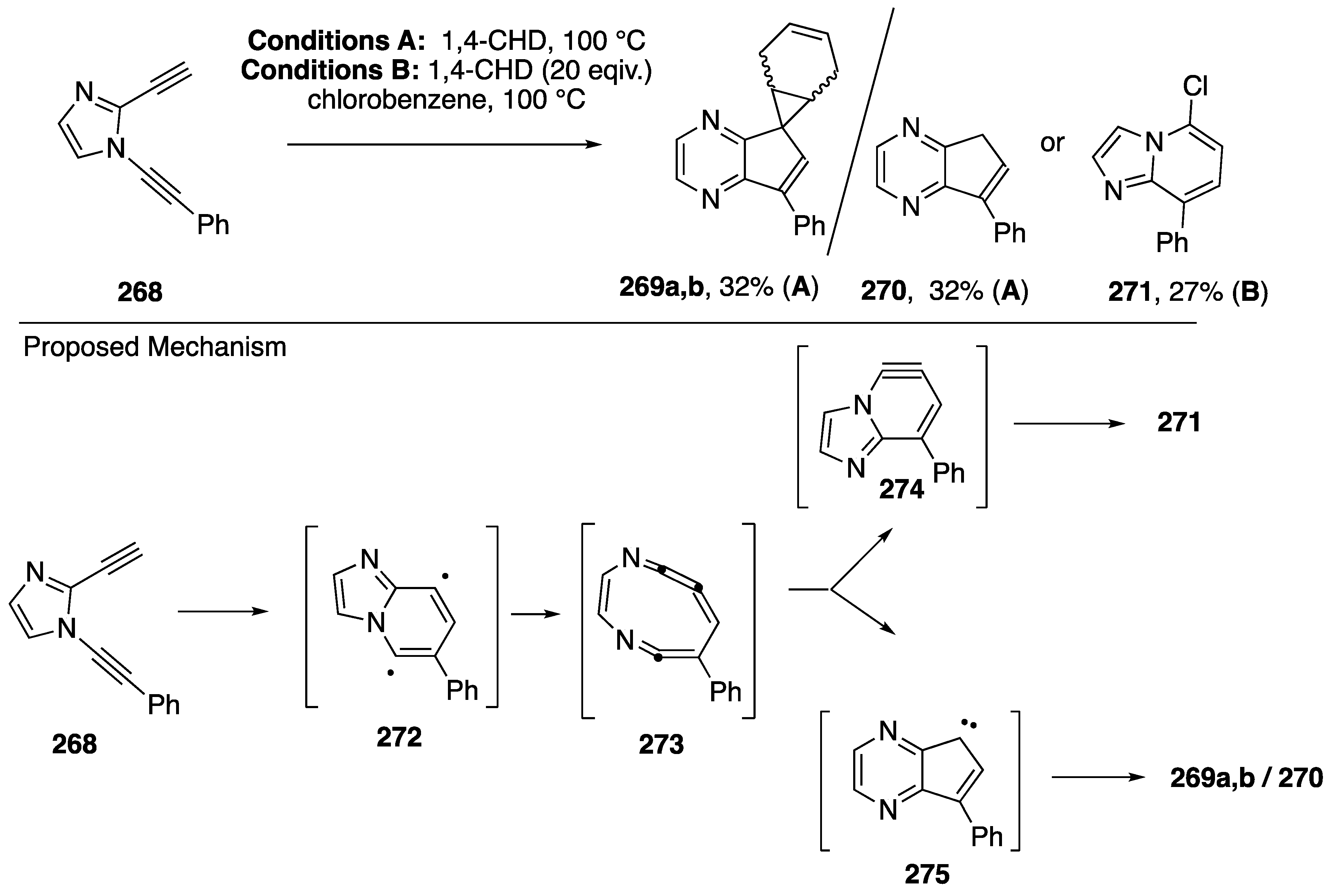 Molecules 24 00422 sch073 Molecules 24 00422 sch073