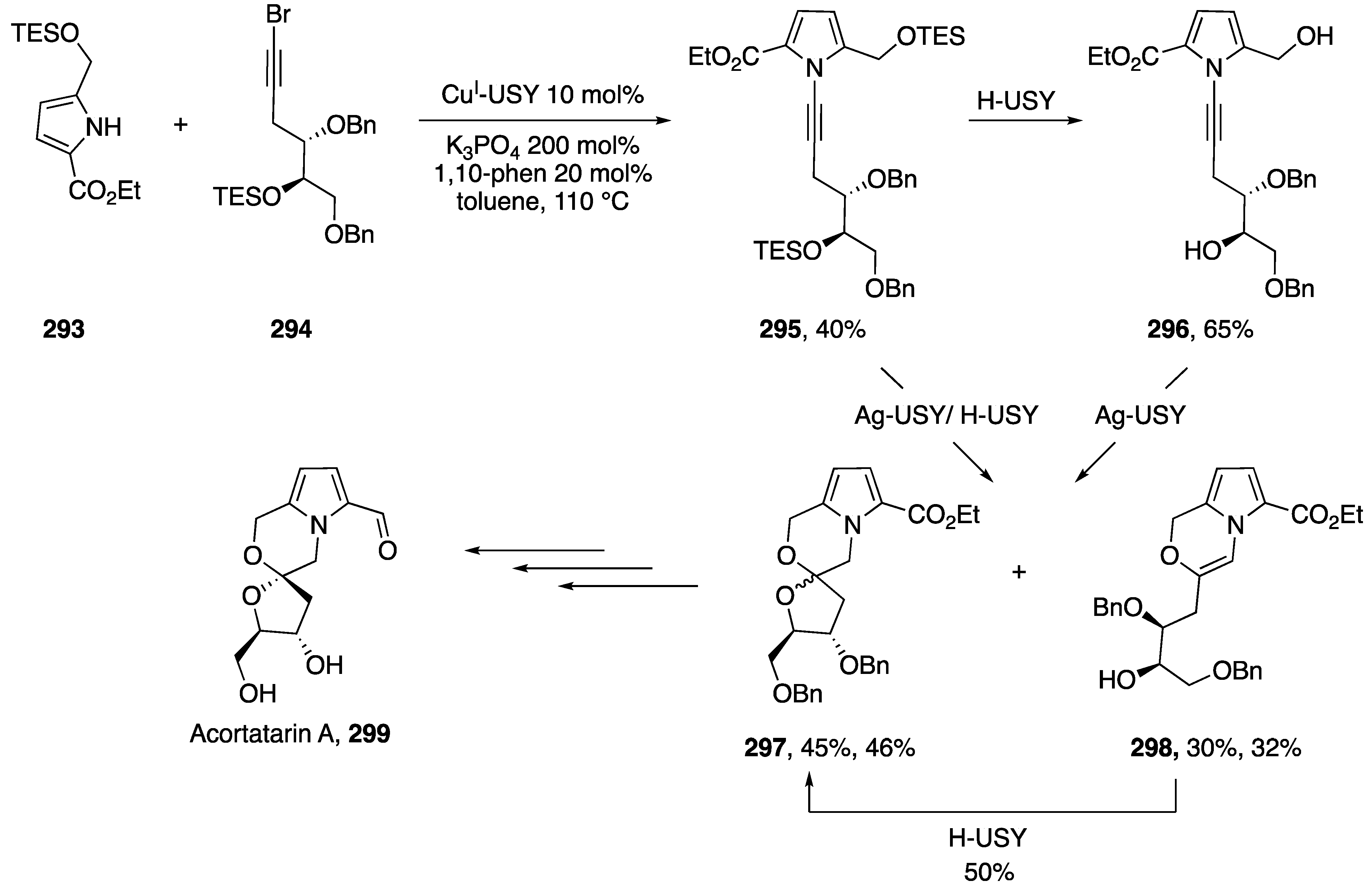 Molecules 24 00422 sch079 Molecules 24 00422 sch079