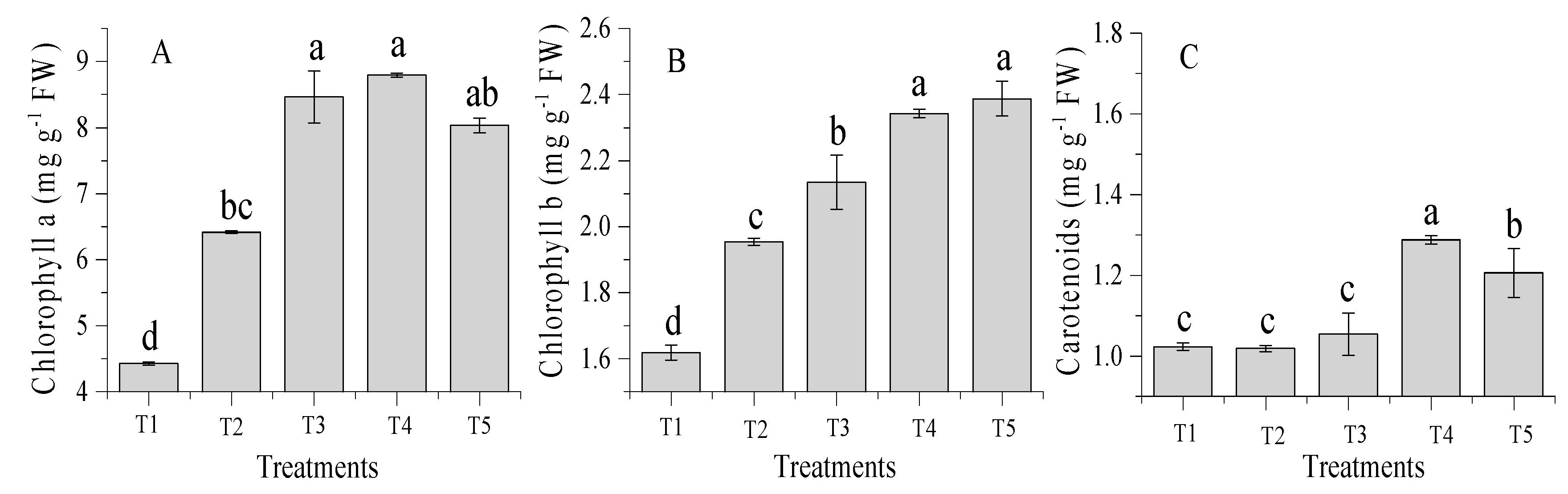 Molecules 24 00423 g001 Molecules 24 00423 g001