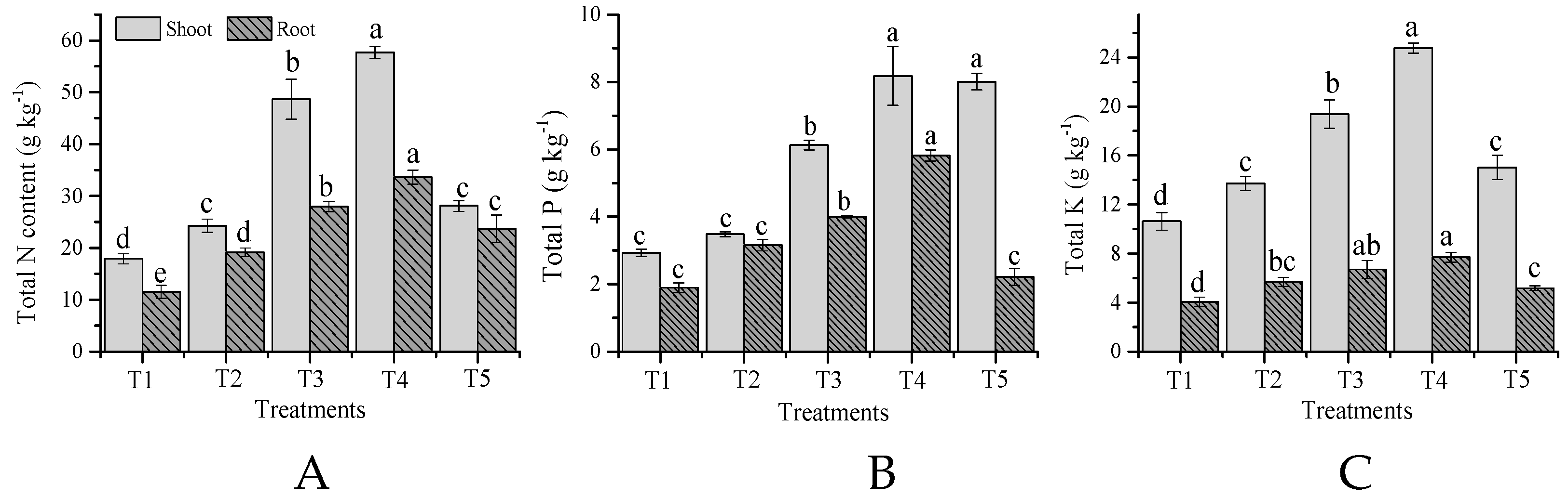 Molecules 24 00423 g002 Molecules 24 00423 g002