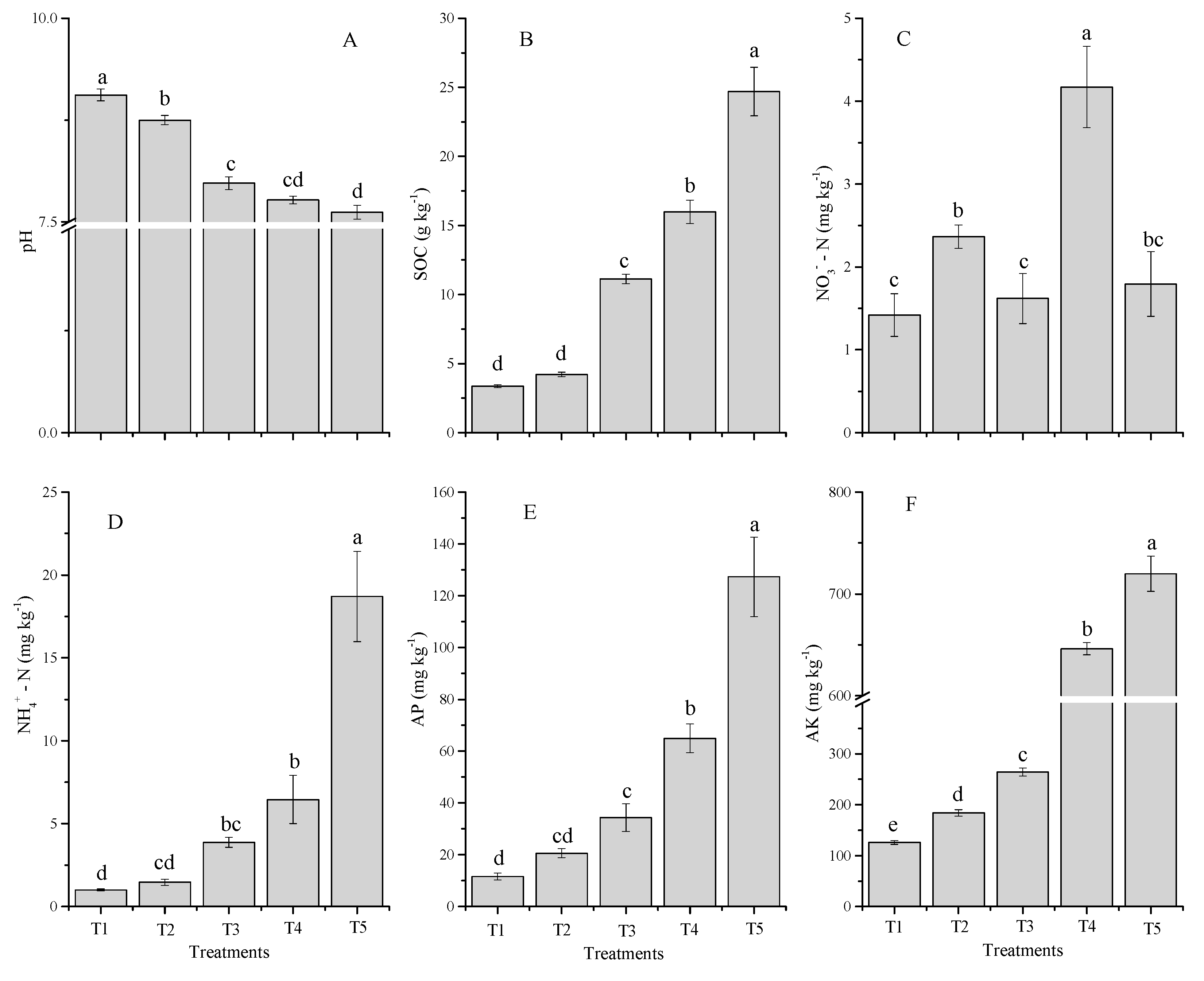 Molecules 24 00423 g004 Molecules 24 00423 g004