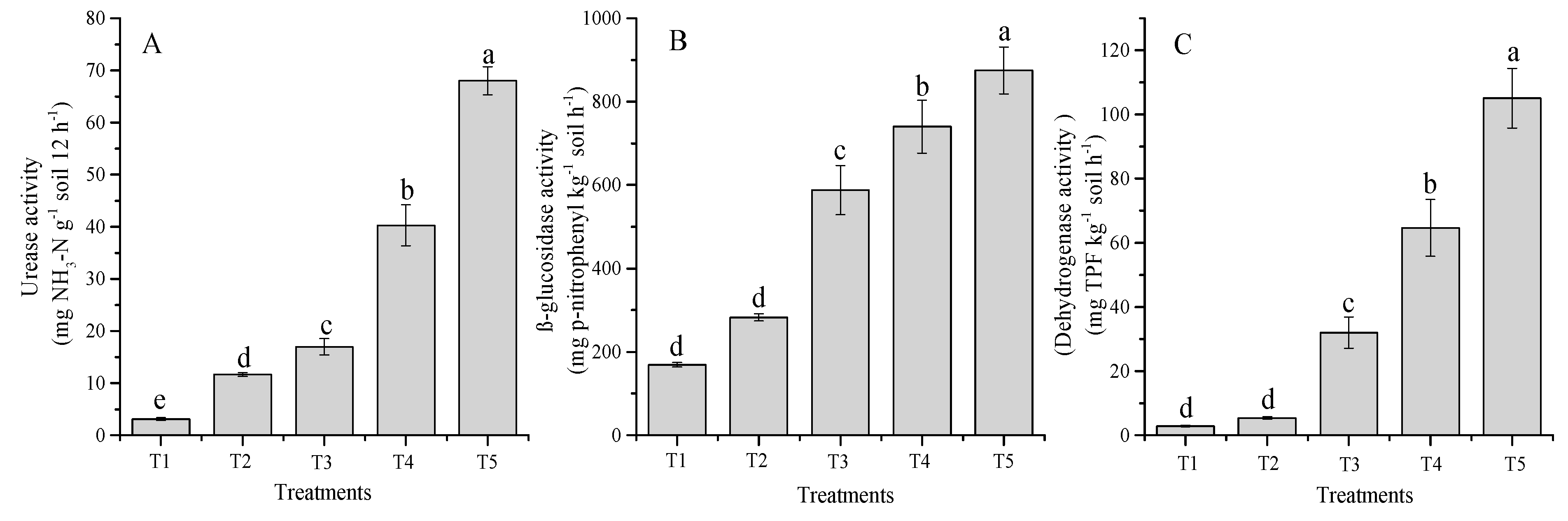 Molecules 24 00423 g005 Molecules 24 00423 g005
