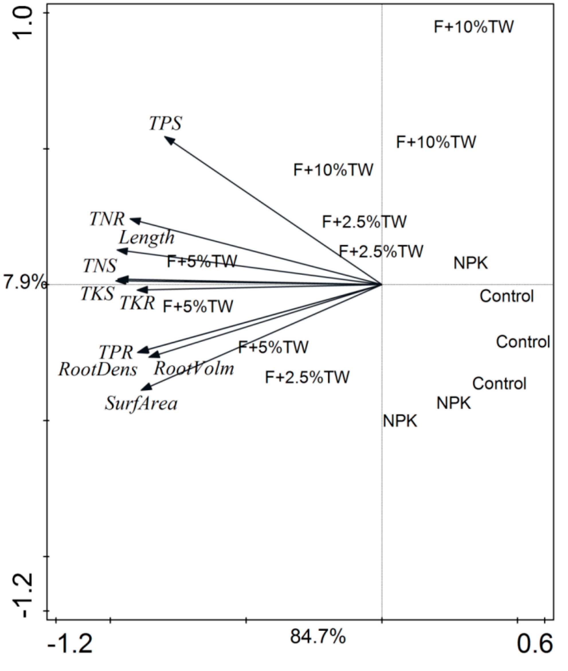 Molecules 24 00423 g006 Molecules 24 00423 g006