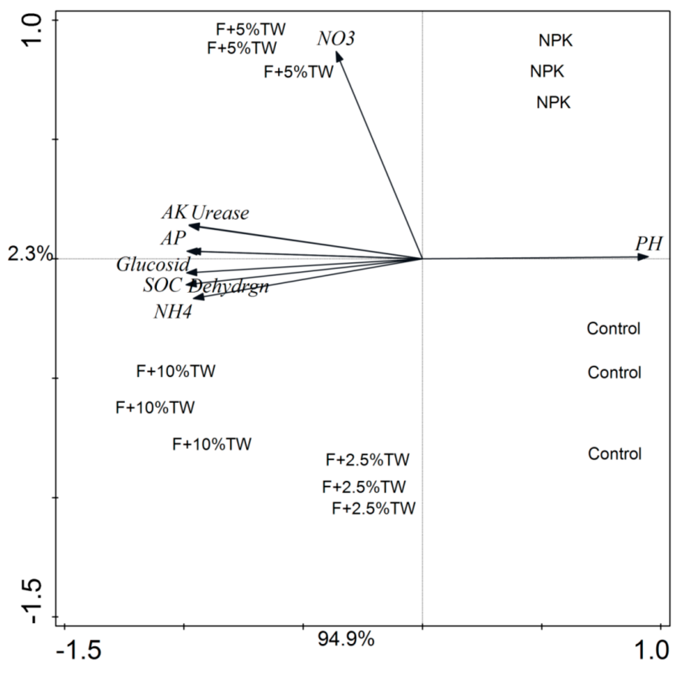 Molecules 24 00423 g007 Molecules 24 00423 g007