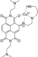 Molecules 24 00426 i047 Molecules 24 00426 i047