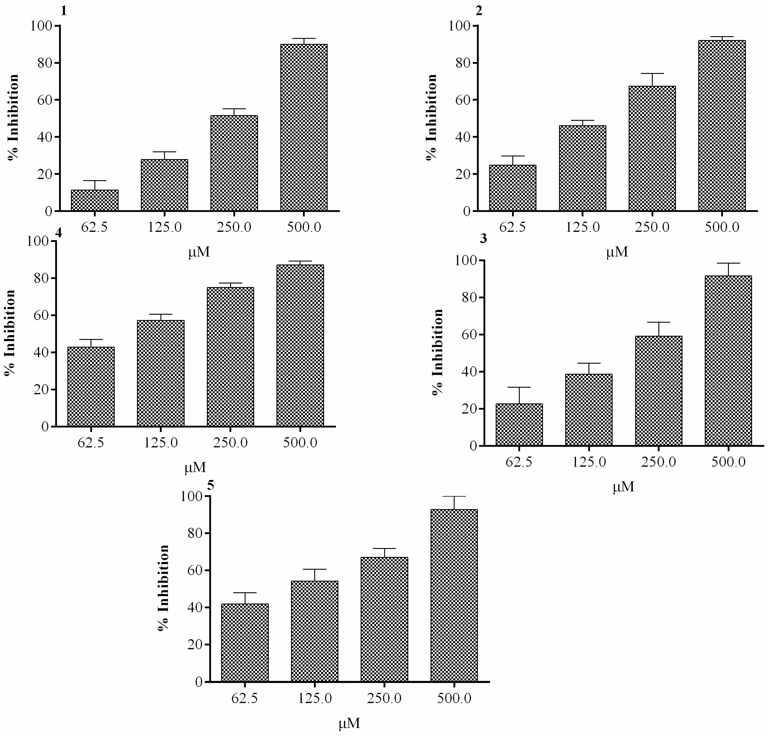 Molecules 24 00427 g002