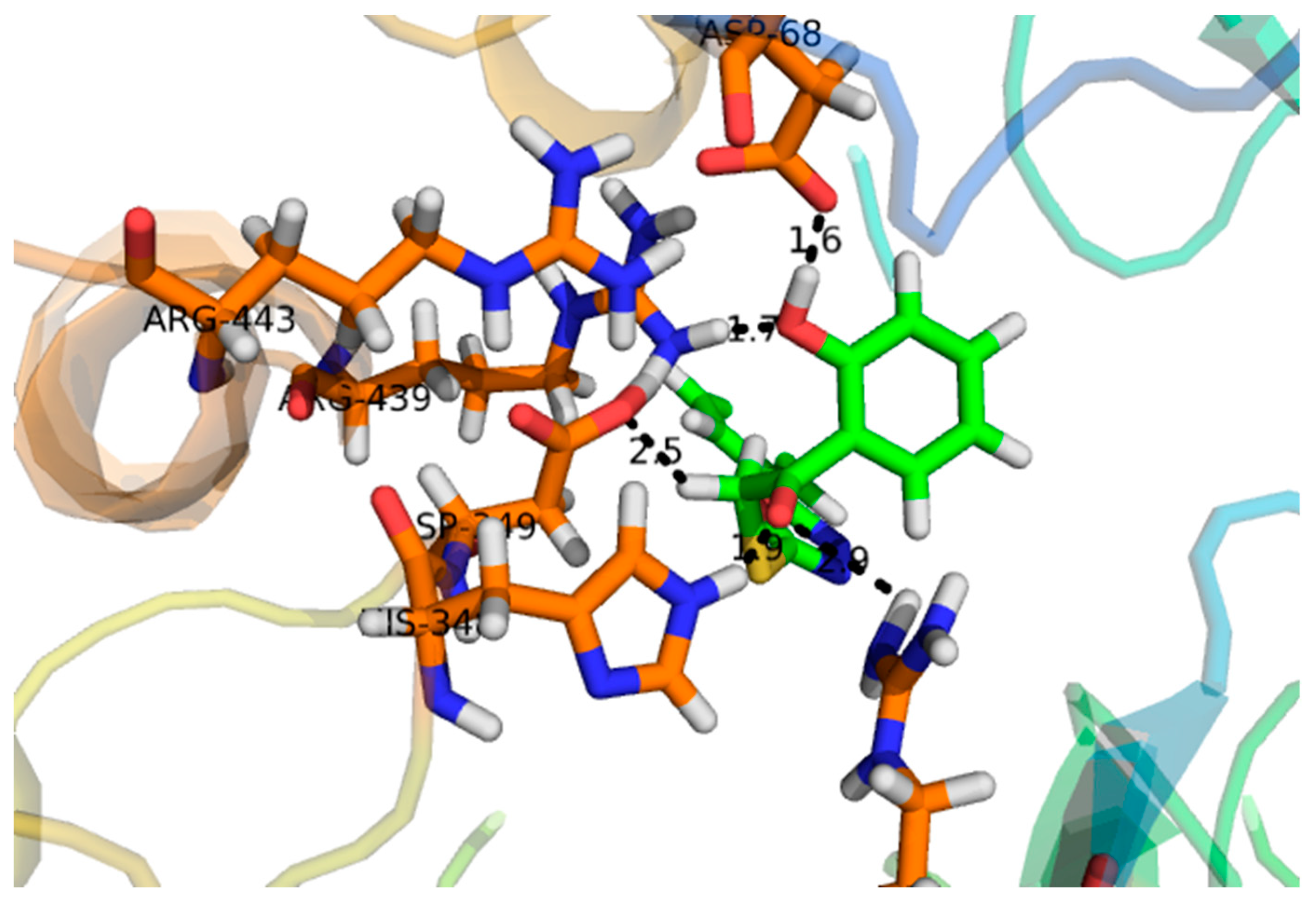 Molecules 24 00427 g003