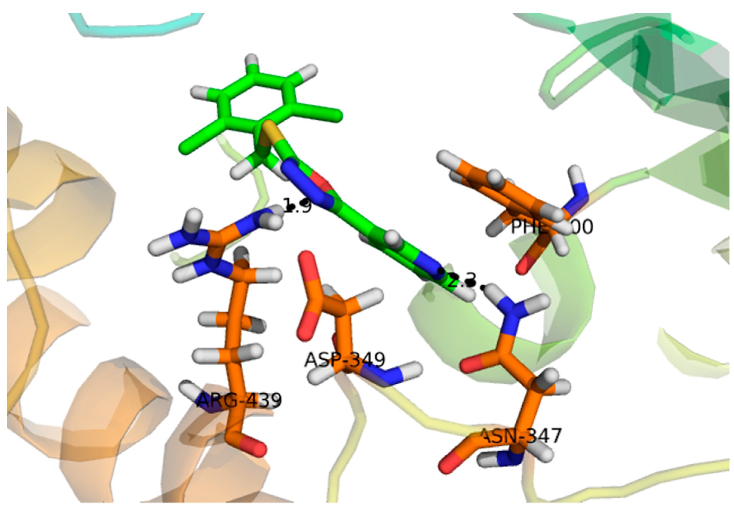 Molecules 24 00427 g007