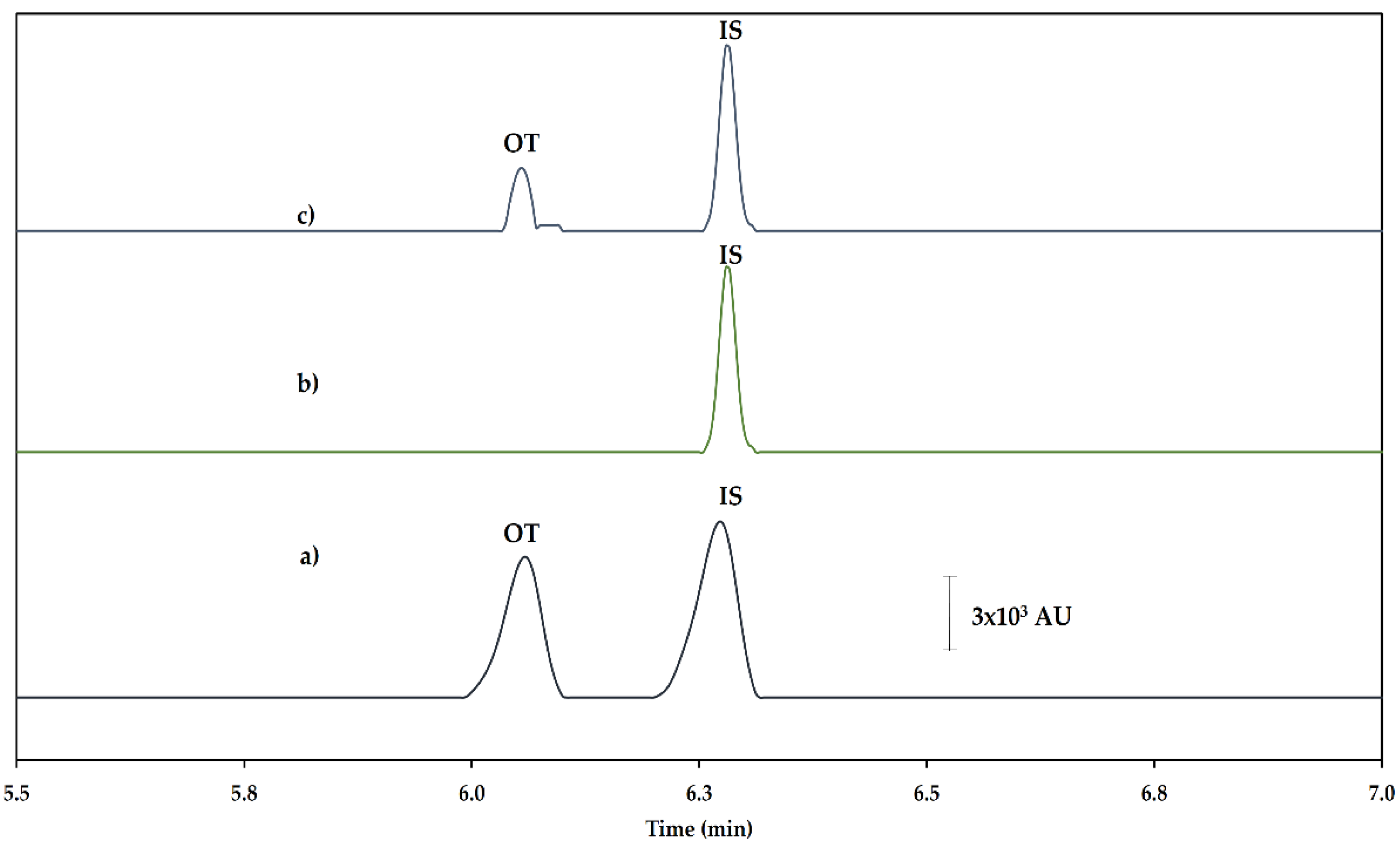 Molecules 24 00430 g004