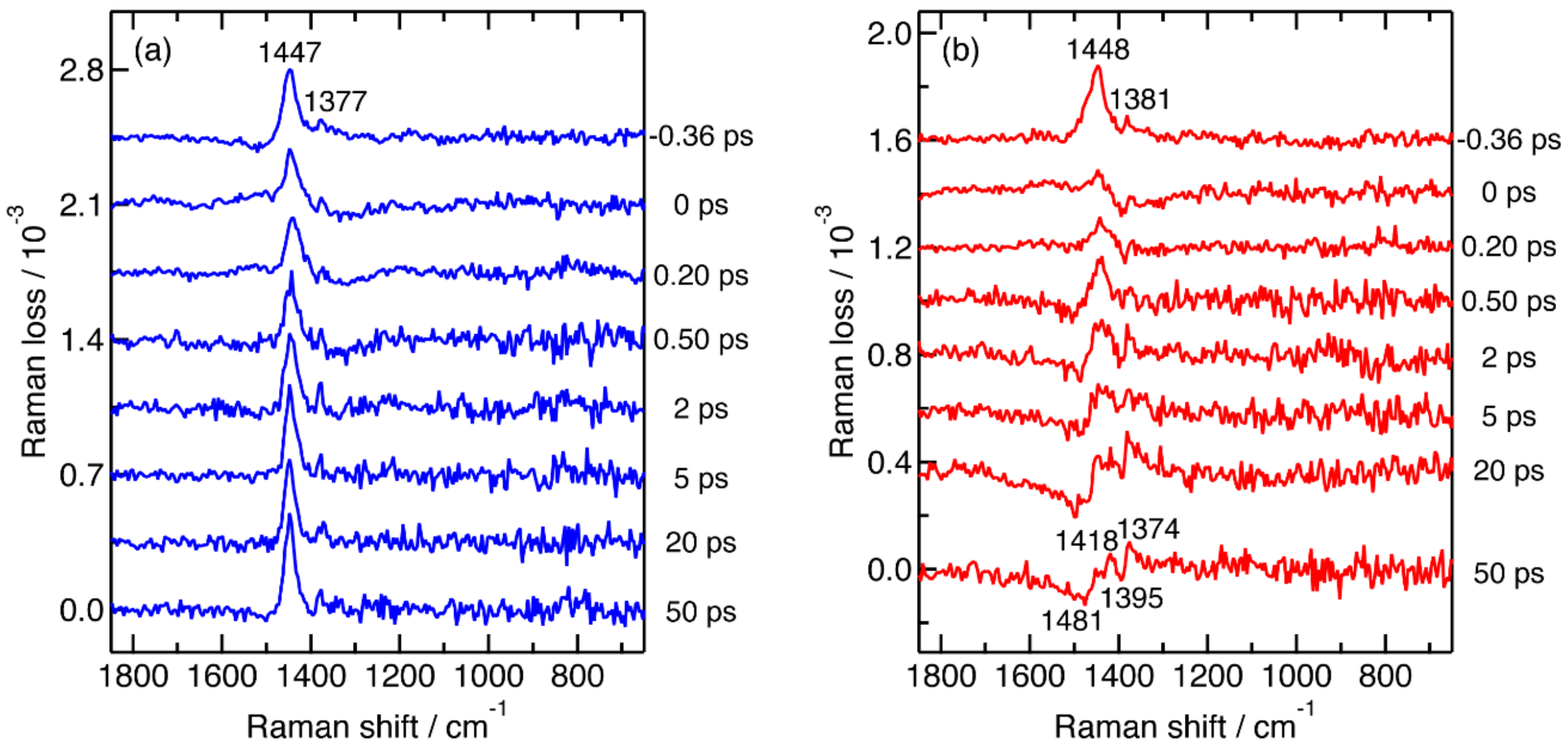 Molecules 24 00431 g002